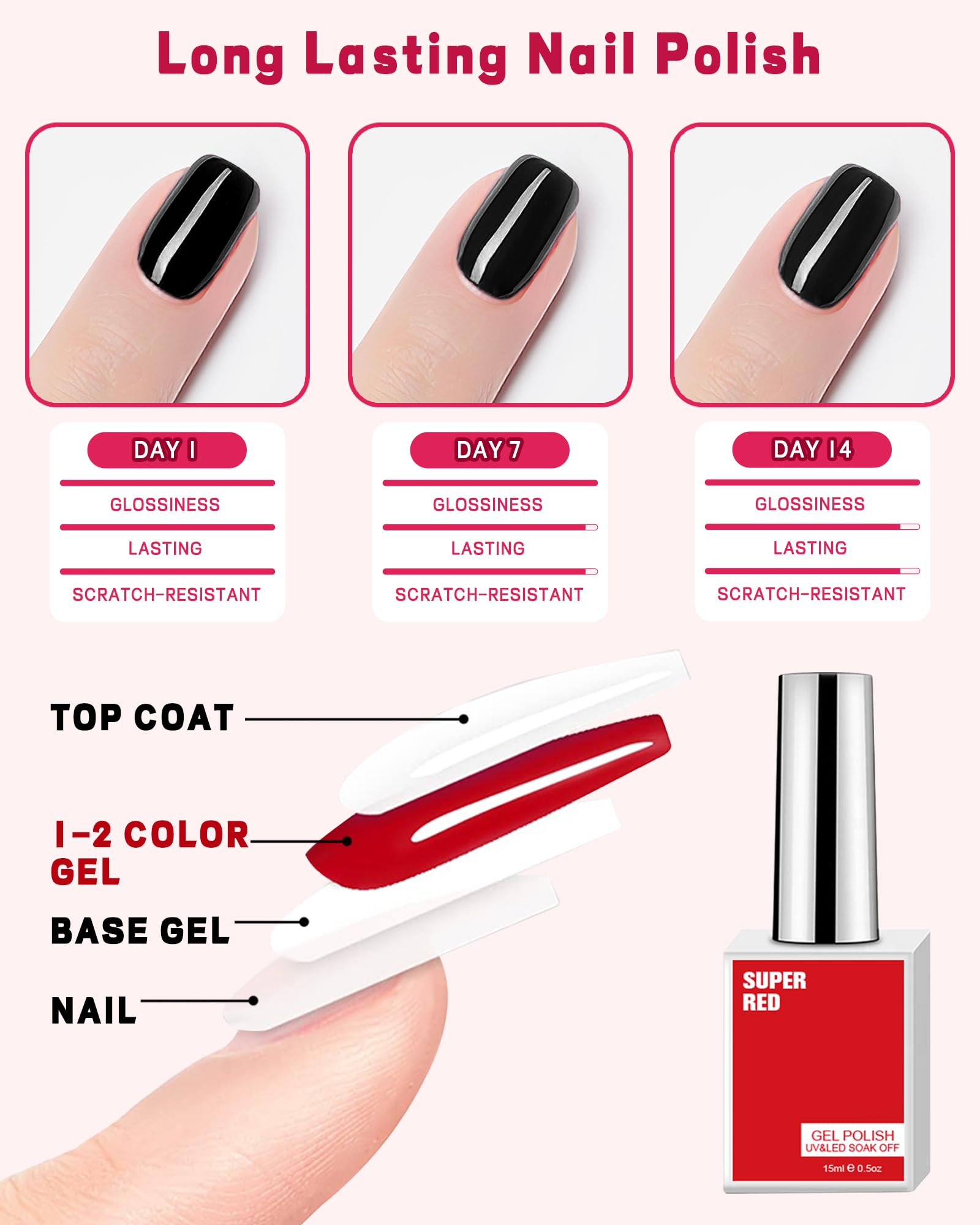 Premium Black Gel Nail Polish - 15ml UV LED Cured Soak Off Nail Glue with High Pigmentation | Long Lasting French Manicure & Halloween Nail Art | Perfect for DIY Home Salon, Professional Nail Designs & Gift for Women