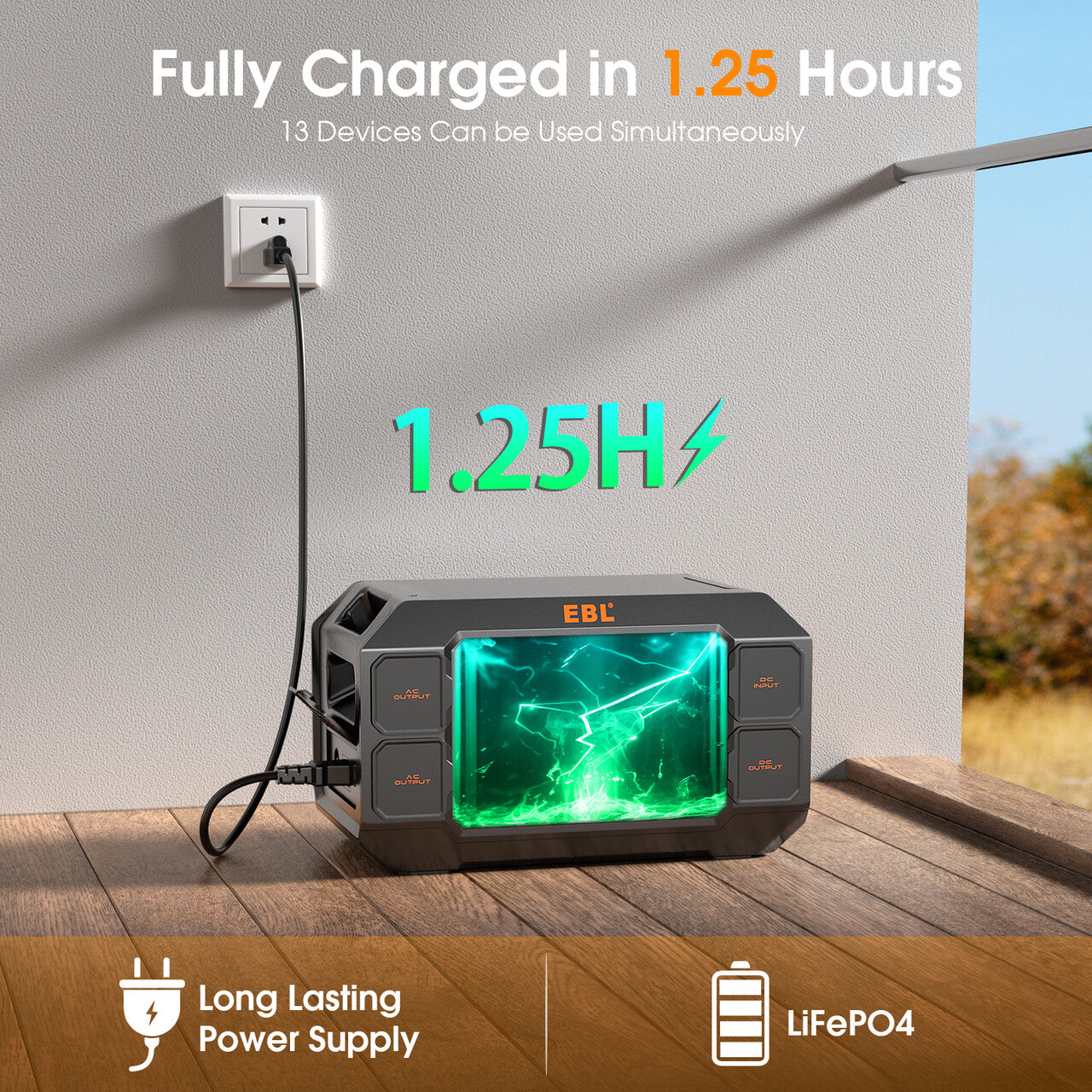 EBL 2200W Portable Power Station - Solar Generator for Camping, RV, Emergency Backup & Outdoor Adventures | 110V AC Outlet, USB Ports, Rechargeable Lithium Battery