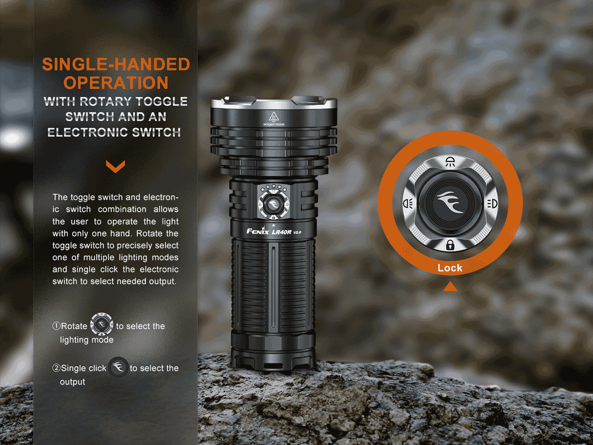 Fenix LR40R V2.0 Rechargeable LED Flashlight - 15000 Lumens Ultra Bright, Waterproof Tactical Light for Camping, Hiking, Emergency & Outdoor Adventures