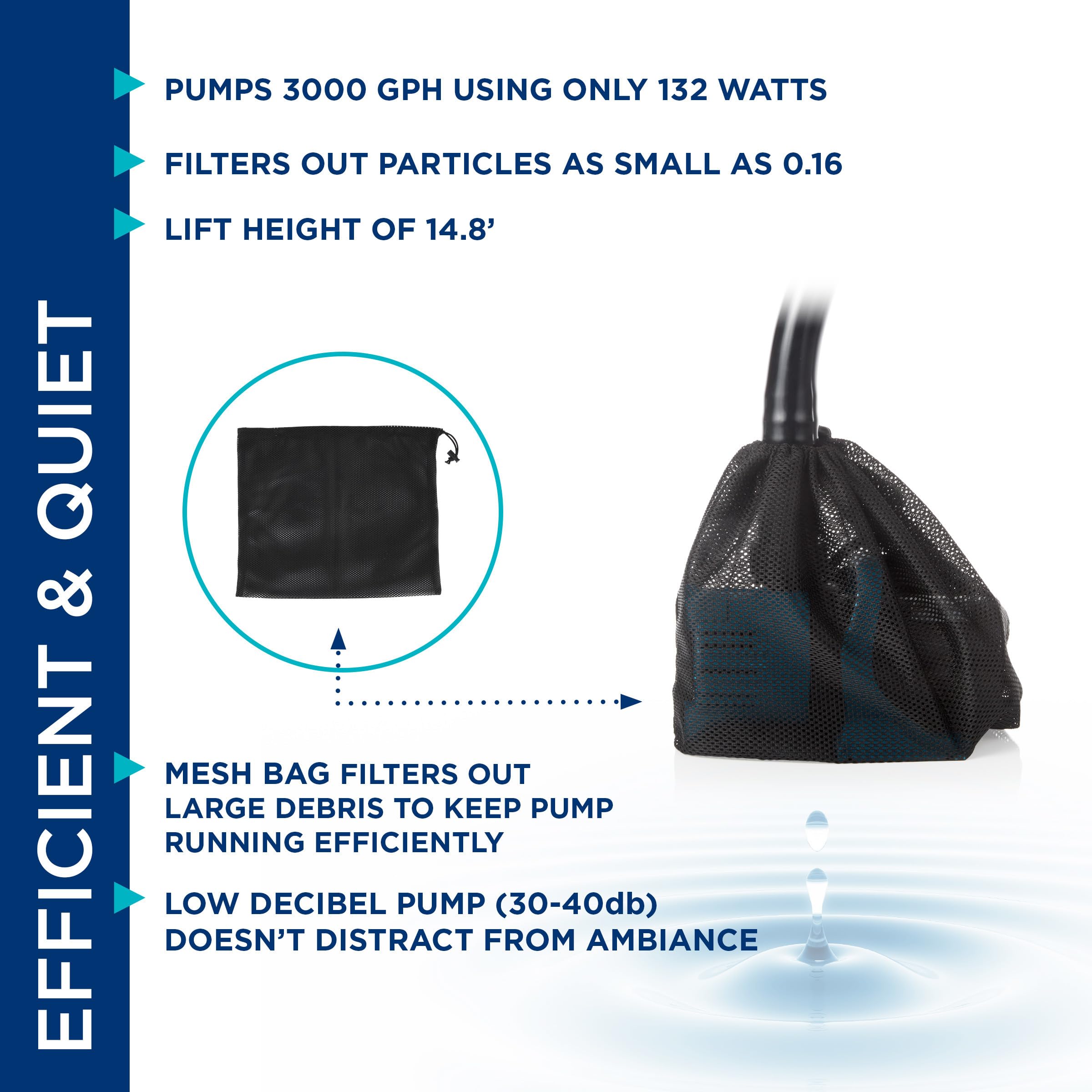 Alpine Corporation 3000 GPH Energy Efficient Water Pump - Submersible Pond Pump for Fountains, Waterfalls, Aquariums & Hydroponics | Perfect for Outdoor Garden Ponds & Indoor Water Features