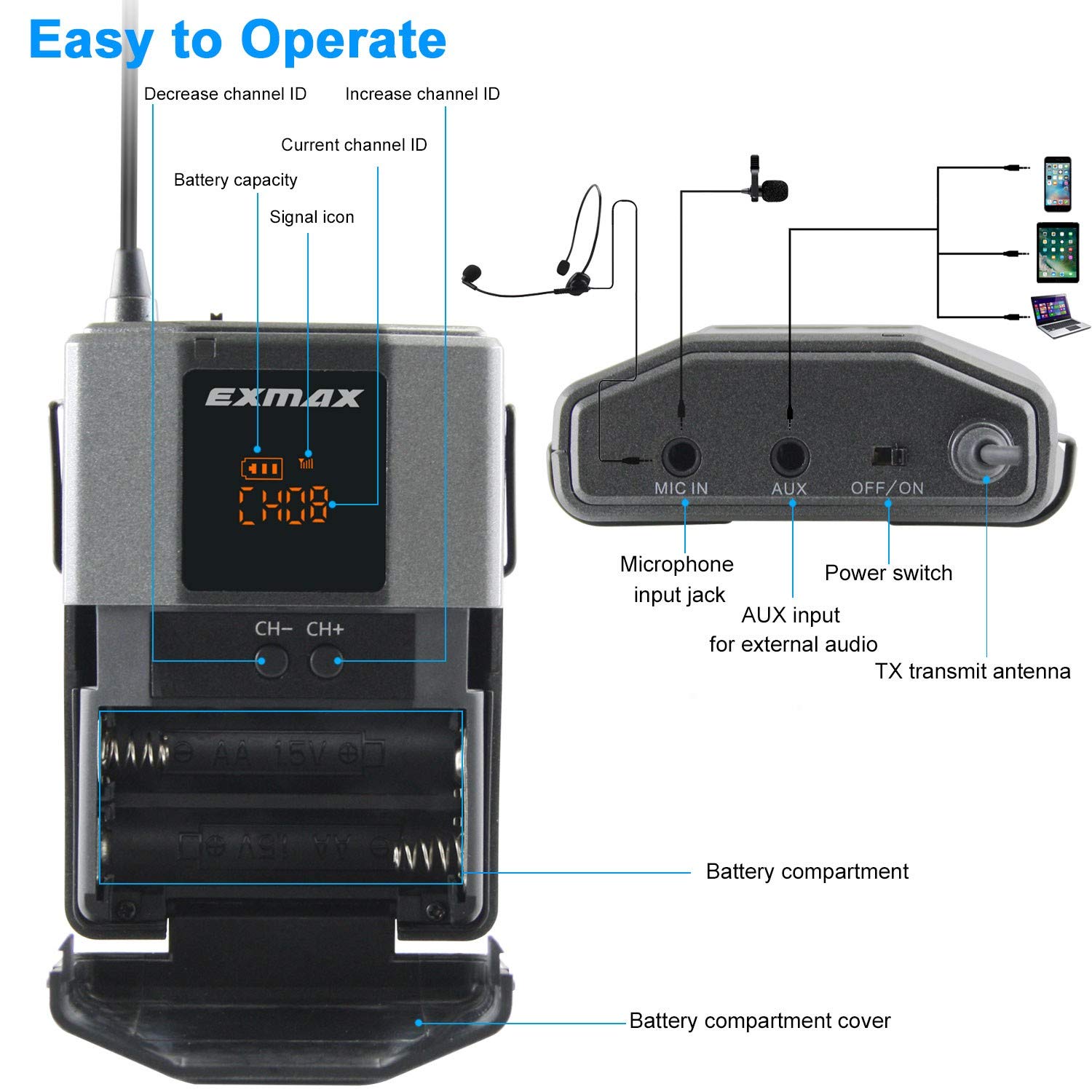 EXMAX EX-938 UHF Wireless Headset Microphone System - Tour Guide, Interpreter, Translator Device with In-Ear Monitoring for Church, Conference & Simultaneous Interpretation (UHF-938-Single Transmitter) | Perfect for Multilingual Events, Religious Services & International Meetings