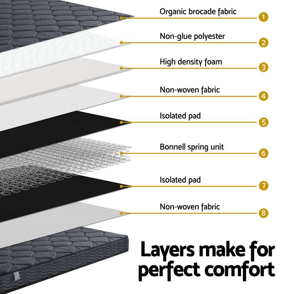 16cm Giselle Bonnell Spring Single Mattress - Comfortable & Supportive for Beds, Guest Rooms, and Dormitories