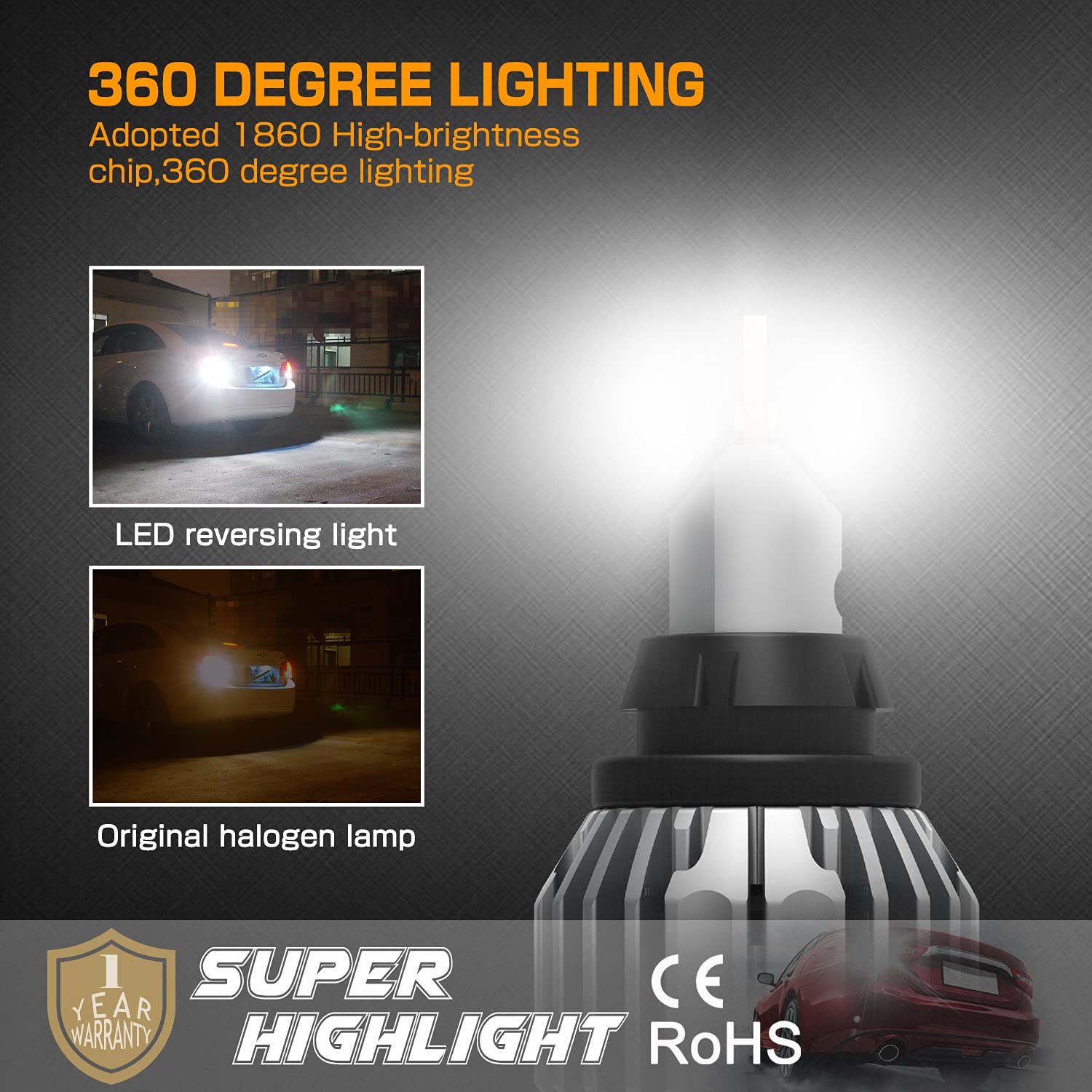 921 LED Bulb Reverse Lights - CANBUS Error Free 4000 Lumens, 6500K High Brightness, T15 921 912 Replacement Bulbs (Pack of 2) - Perfect for Trucks, SUVs, and Cars - Enhanced Nighttime Backing Safety