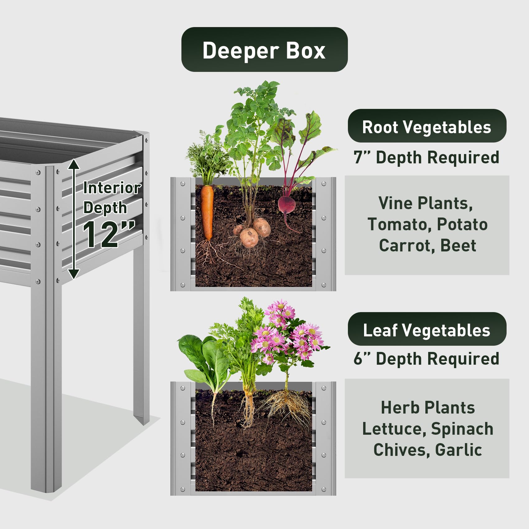 Galvanized Raised Garden Bed 48x24x32 Inches - Elevated Metal Planter Box for Vegetables, Flowers, Herbs - Outdoor Gardening with Legs - Easy Assembly Silver - Perfect for Backyard, Patio, and Urban Farming
