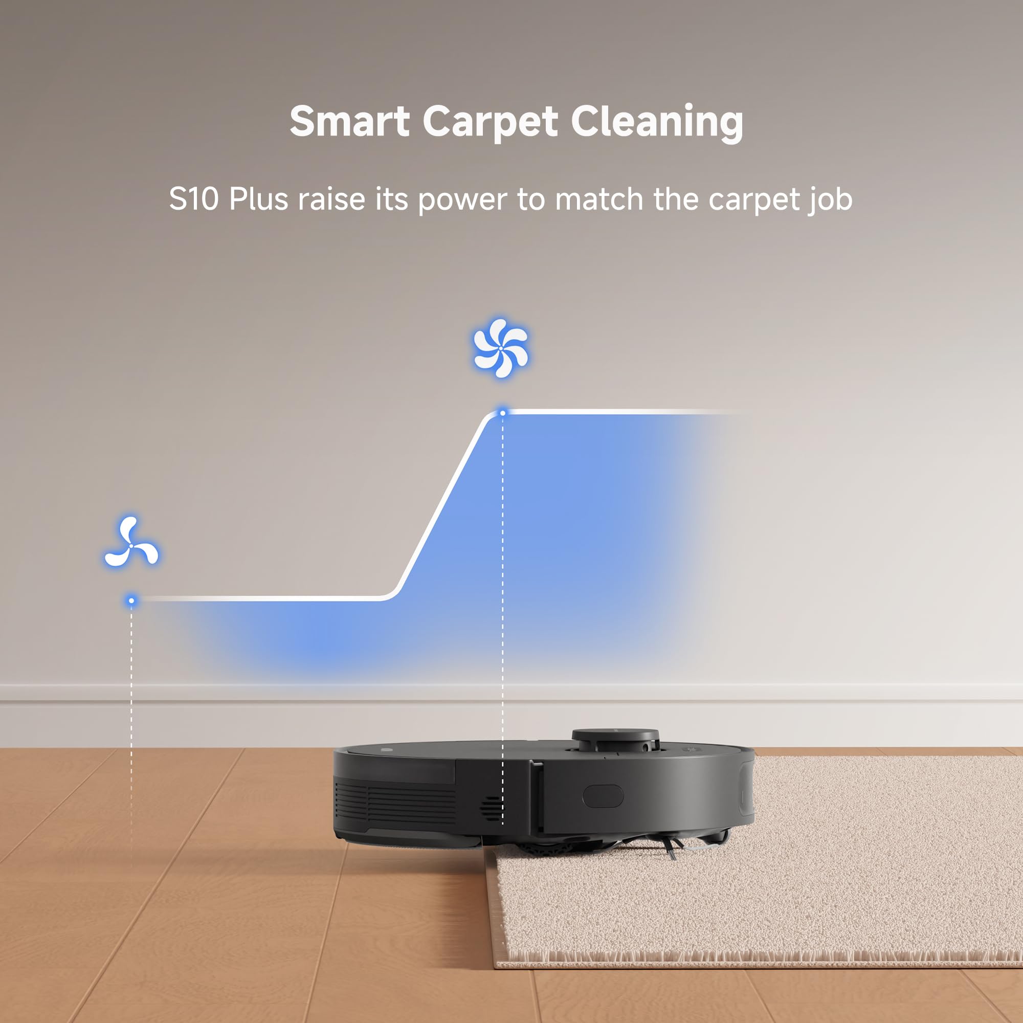 Mova S10 Plus Robot Vacuum Cleaner with Self-Emptying Dock - 7000Pa Strong Suction, Liftable Brush, 90 Days Hands-Free Cleaning, 4L Dust Bag, LiDAR Navigation, App & Alexa Voice Control - Ideal for Pet Hair, Hard Floors & Large Homes