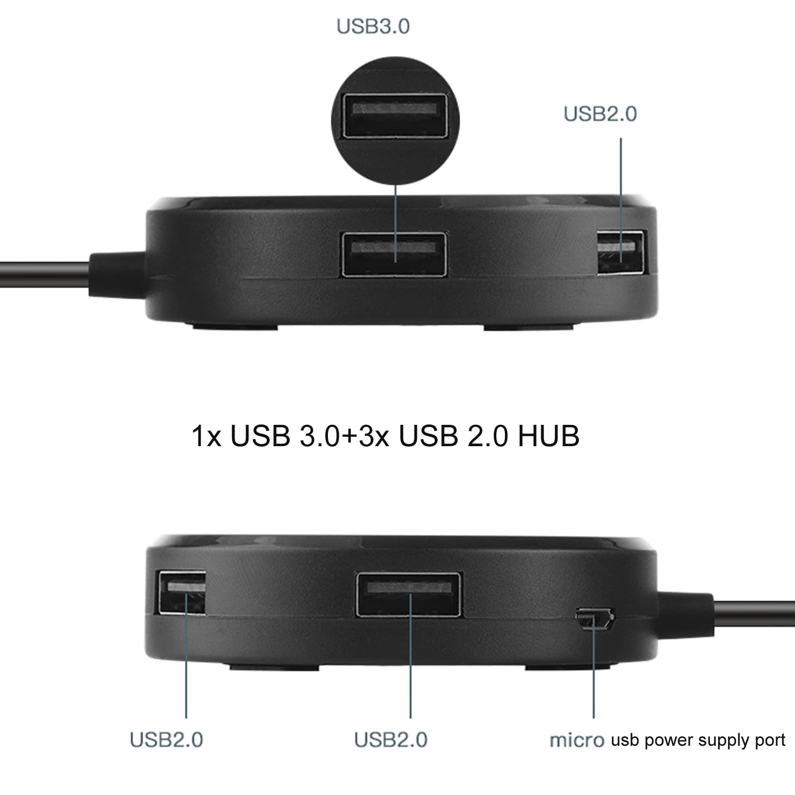4-Port USB 3.0 Hub - Fast Charging & Data Transfer for Laptop/PC