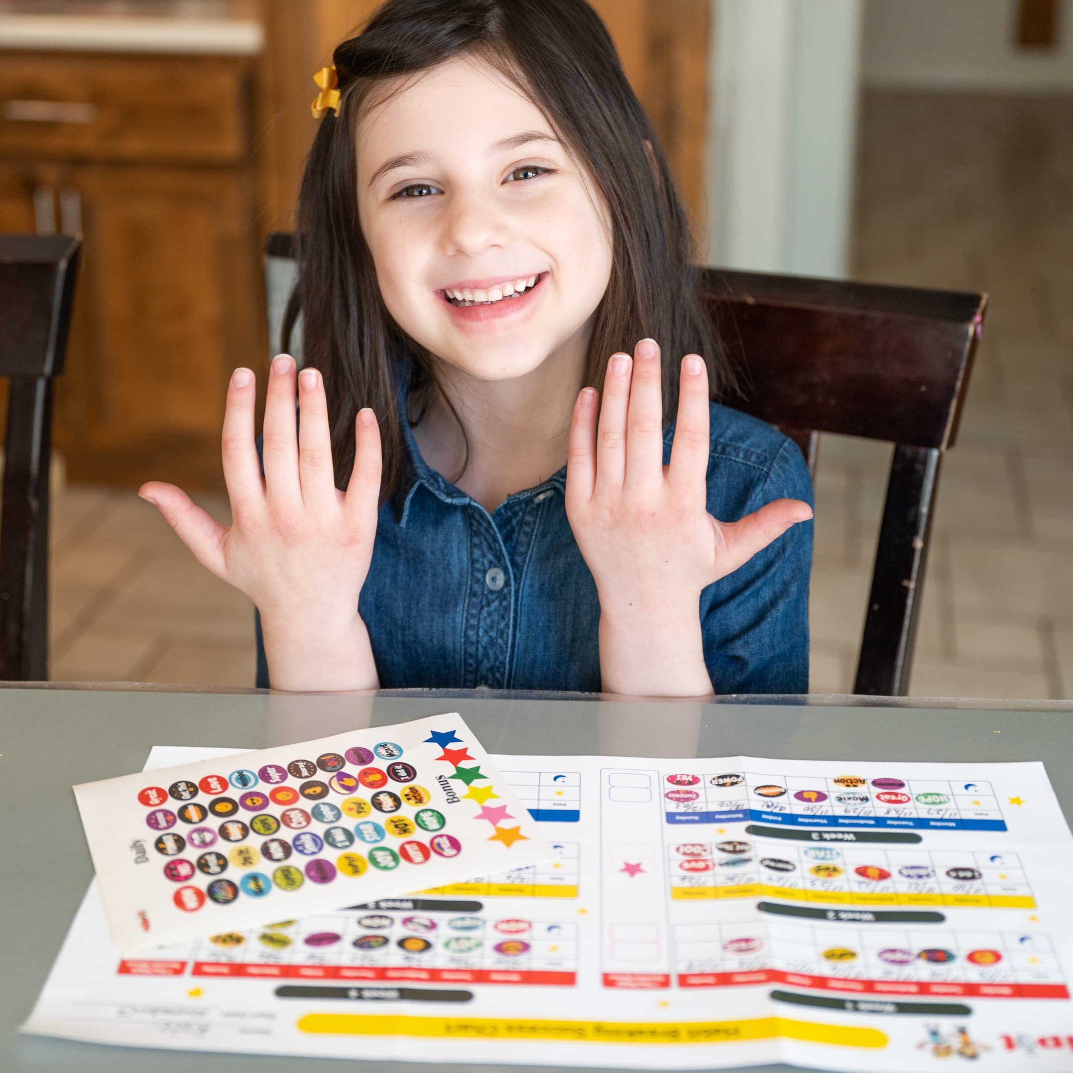 Nipit Kids Reward Chart - Stop Thumb Sucking & Nail Biting Behavior Tracker with Fun Stickers | Interactive Home Behavior Chart for Toddlers & Children | Colorful Design for Positive Parenting & Good Habits | Perfect for Bedroom, Classroom & Therapy Use
