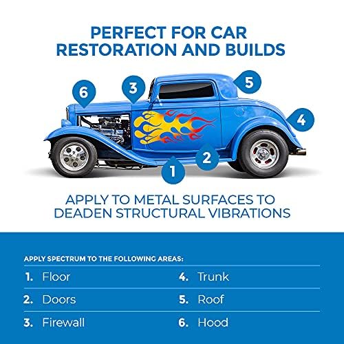 Second Skin Audio Spectrum Liquid Sound Deadening Spray - Water-Based Viscoelastic Vibration Dampening Paint for Car, Truck & RV Noise Reduction (1 Gallon) | Automotive Soundproofing & Thermal Insulation Solution