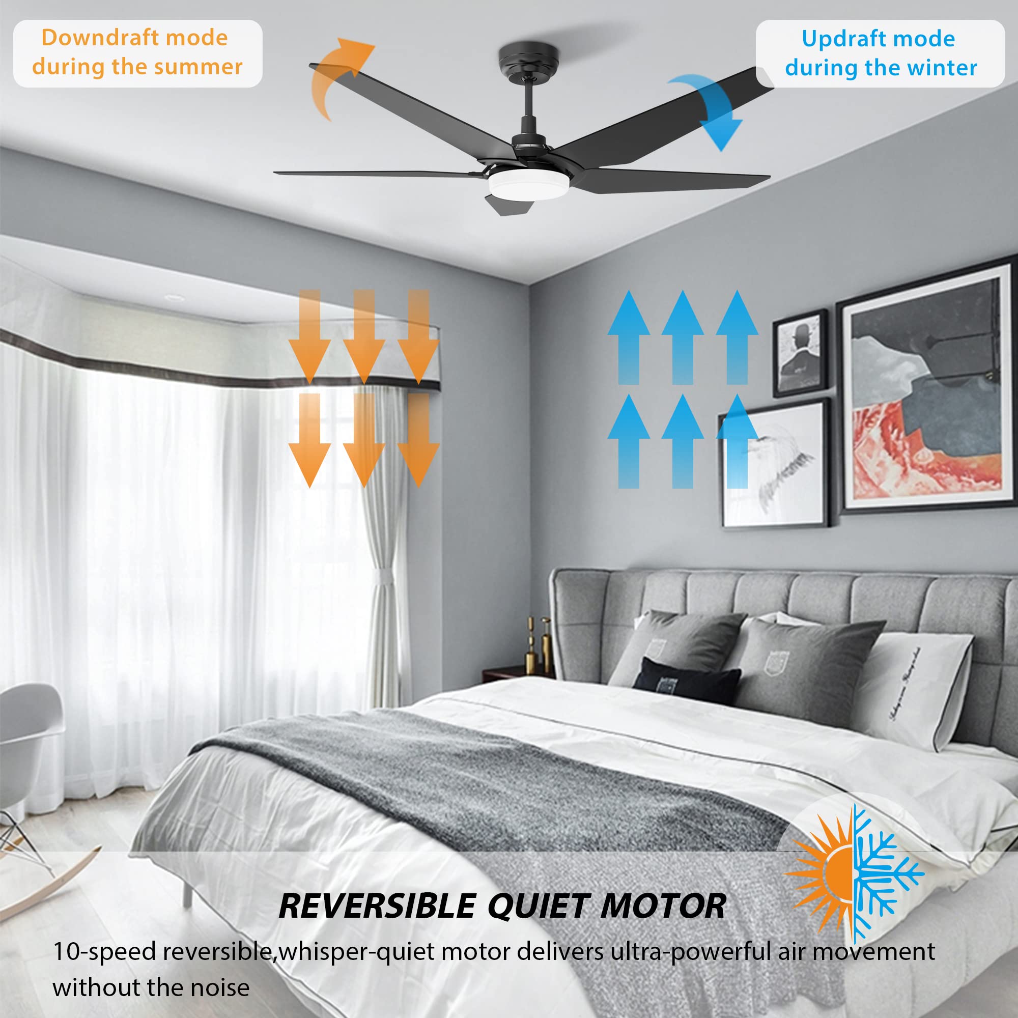 SMAAIR 52 Inch Smart Ceiling Fan with Light - 5 Blade Low Profile Flush Mount Fan, 10 Speed DC Motor & Dimmable LED - APP/Alexa/Google Assistant/Siri Shortcuts Compatible - Perfect for Bedroom, Living Room, Office (Black)