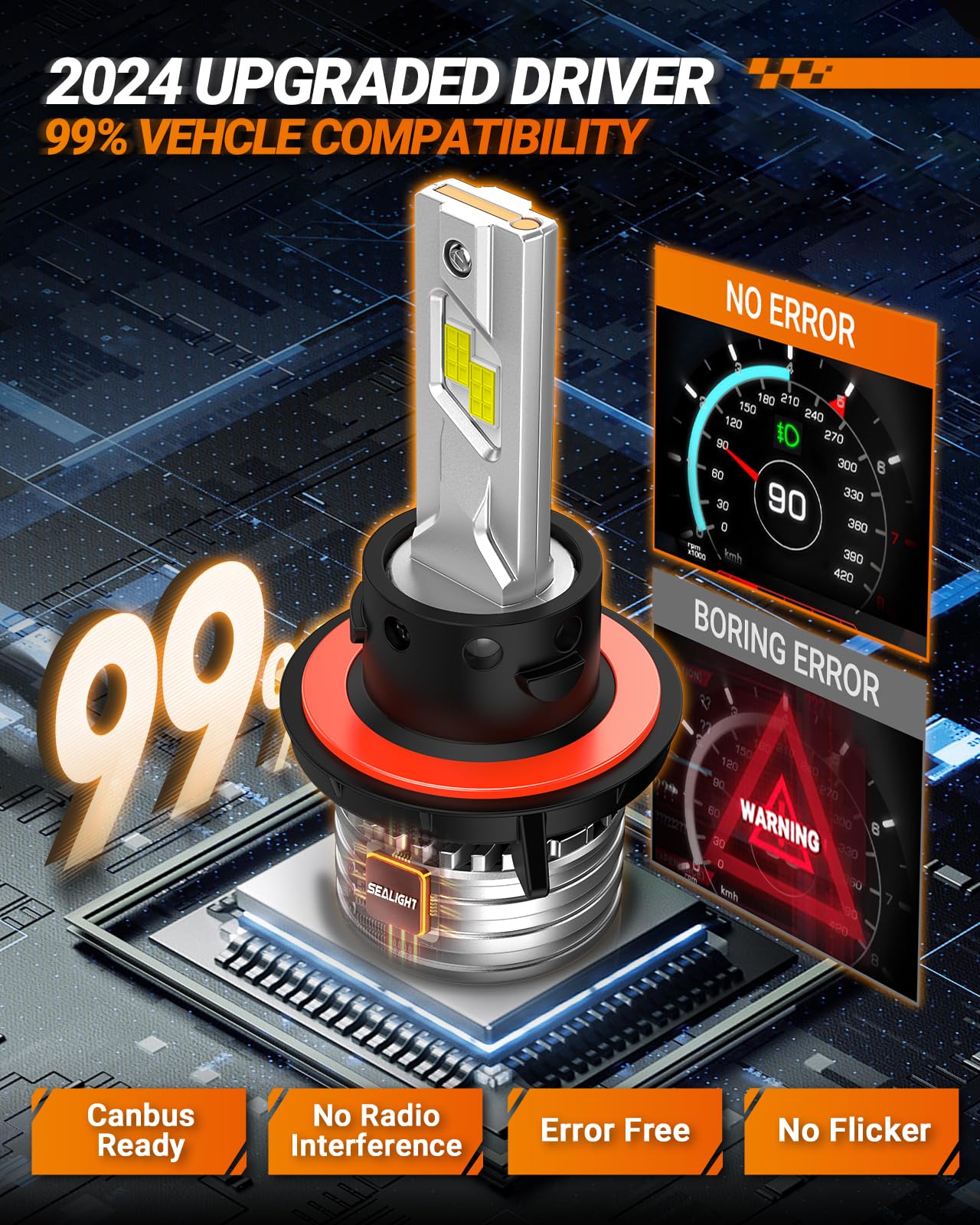 SEALIGHT X4I H13/9008 LED Bulbs - 55,000LM High Brightness Fog Lights with Adjustable Lock Ring & Cooling Fan - Easy Install (2 Pack) - Perfect for Off-Roading, Night Driving & Bad Weather Conditions