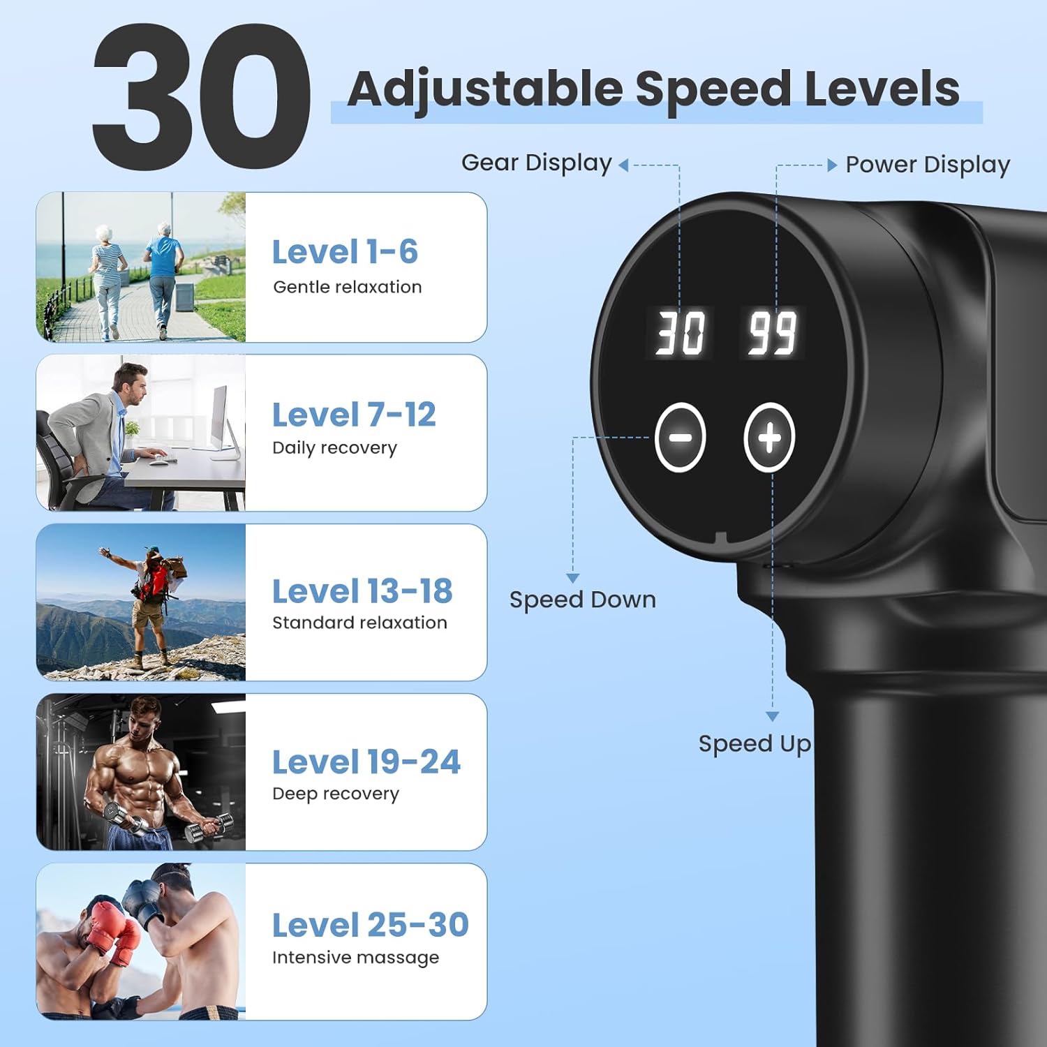 Deep Tissue Massage Gun for Pain Relief - Percussion Muscle Massager for Athletes & Recovery, Handheld Electric Massage Gun with 30 Speed Levels & 9 Attachments - Perfect for Post-Workout, Back Pain, and Muscle Relaxation at Home or Gym