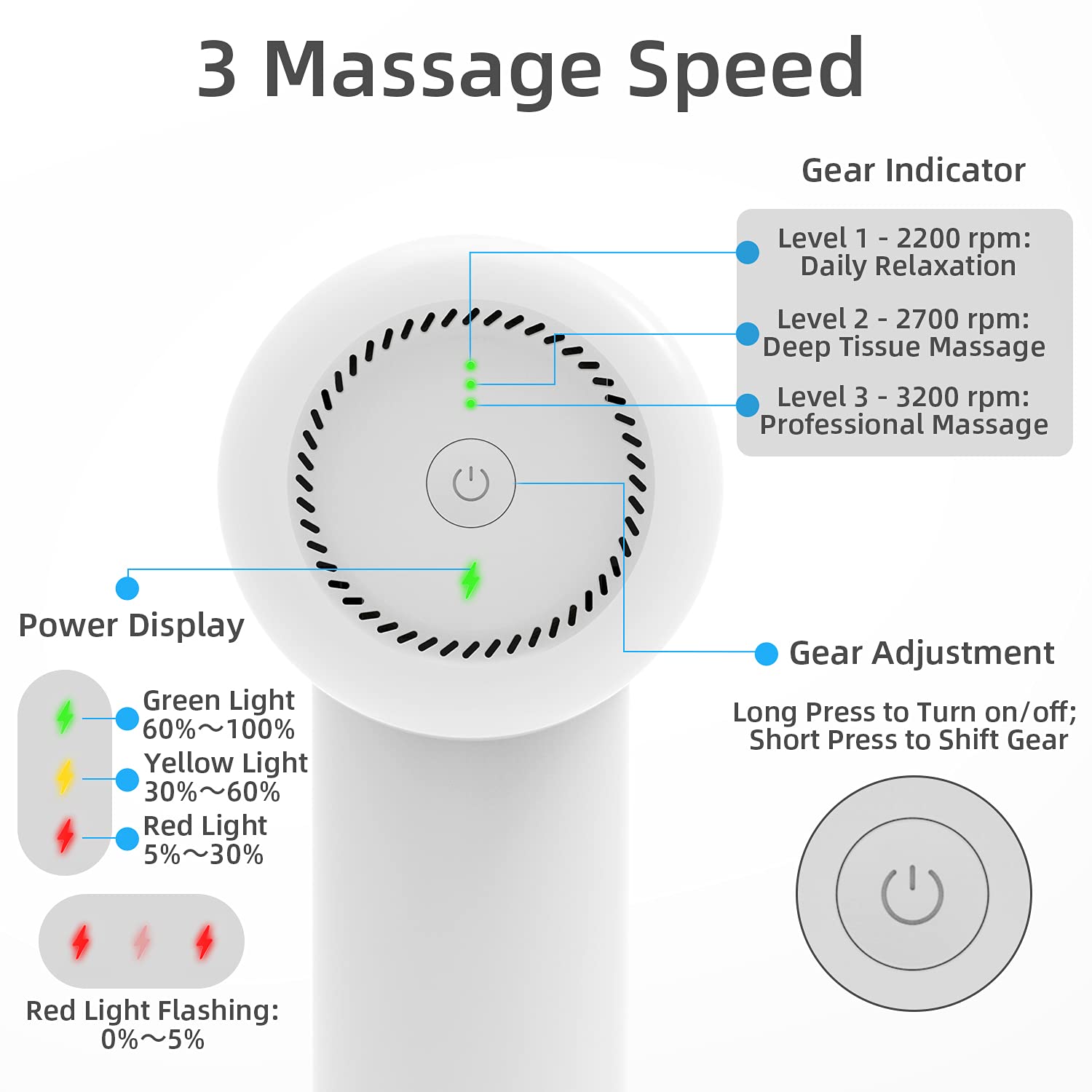 iRest Deep Tissue Massage Gun - Portable Electric Muscle Massager with 3 Speed Levels & 4 Interchangeable Heads for Athletes, Men & Women - Relieve Muscle Pain, Soreness & Tension - Perfect for Post-Workout Recovery, Home & Office Use