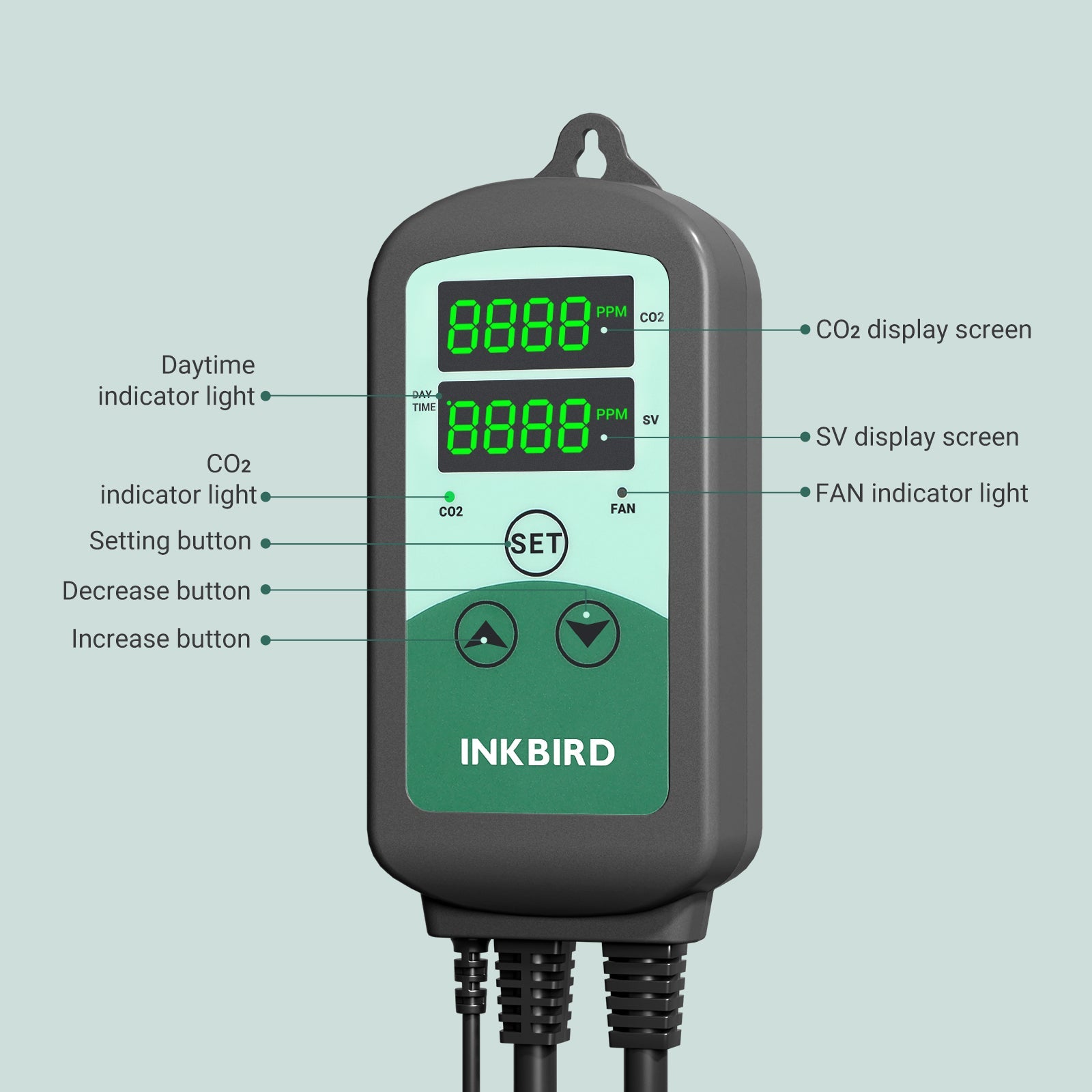 Programmable CO2 Controller with S01 Sensor ICC 510 - Smart Greenhouse & Indoor Grow Room Climate Control System
