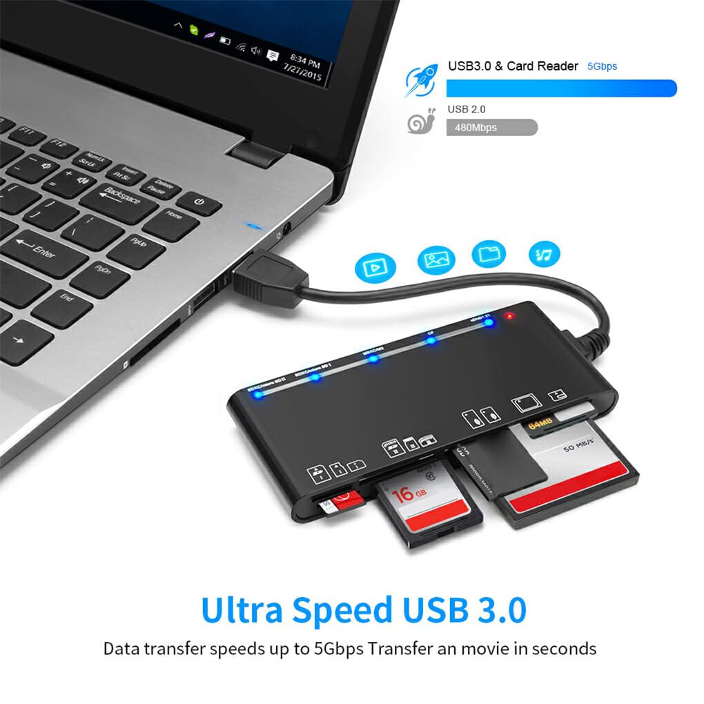 High-Speed Portable USB Memory Card Reader for Laptop & Computer - Multi-Function Adapter for Camcorder, Home Office, and Travel Accessories