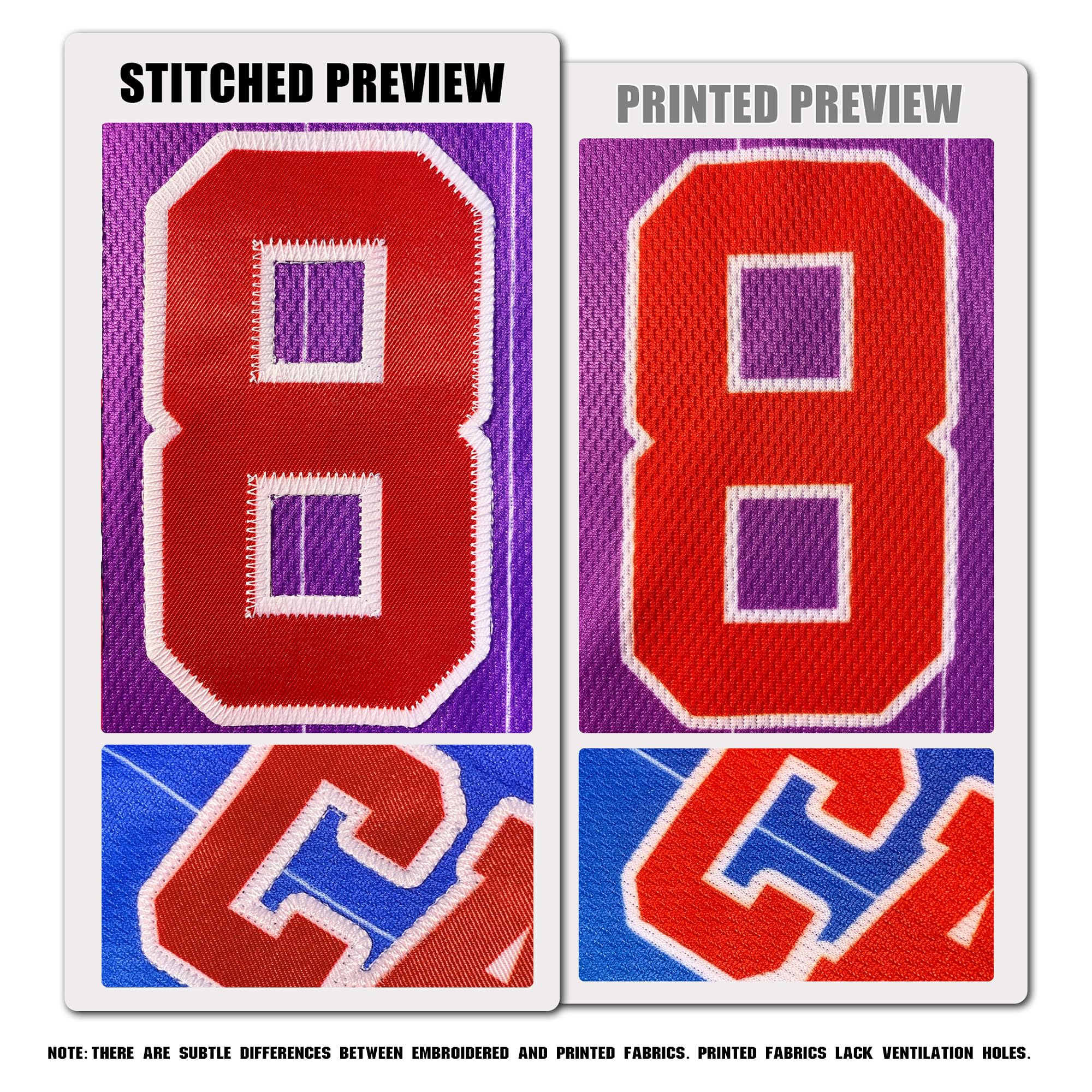 Custom Personalized Baseball Jerseys with Stitched Name & Number - Men's Women's Youth Team Uniforms for Baseball, Softball & Fan Apparel - Perfect for Games, Tournaments & Sports Events