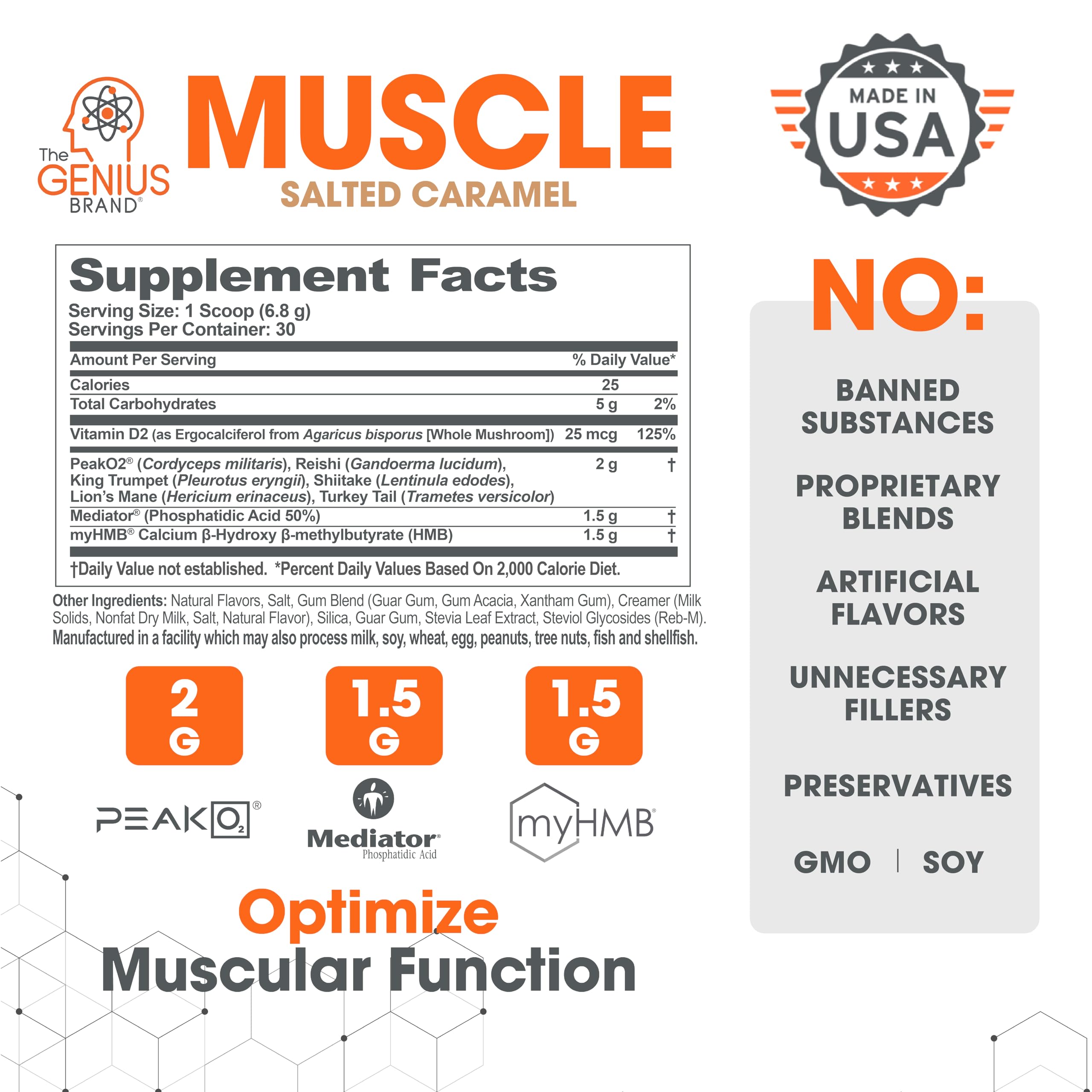 Genius Muscle Builder & Mass Gainer Supplement - Salted Caramel Flavor | 100% Natural Ingredients | Anabolic Activator for Men & Women | Weight Gainer for Bodybuilding & Fitness | Post-Workout Recovery & Muscle Growth
