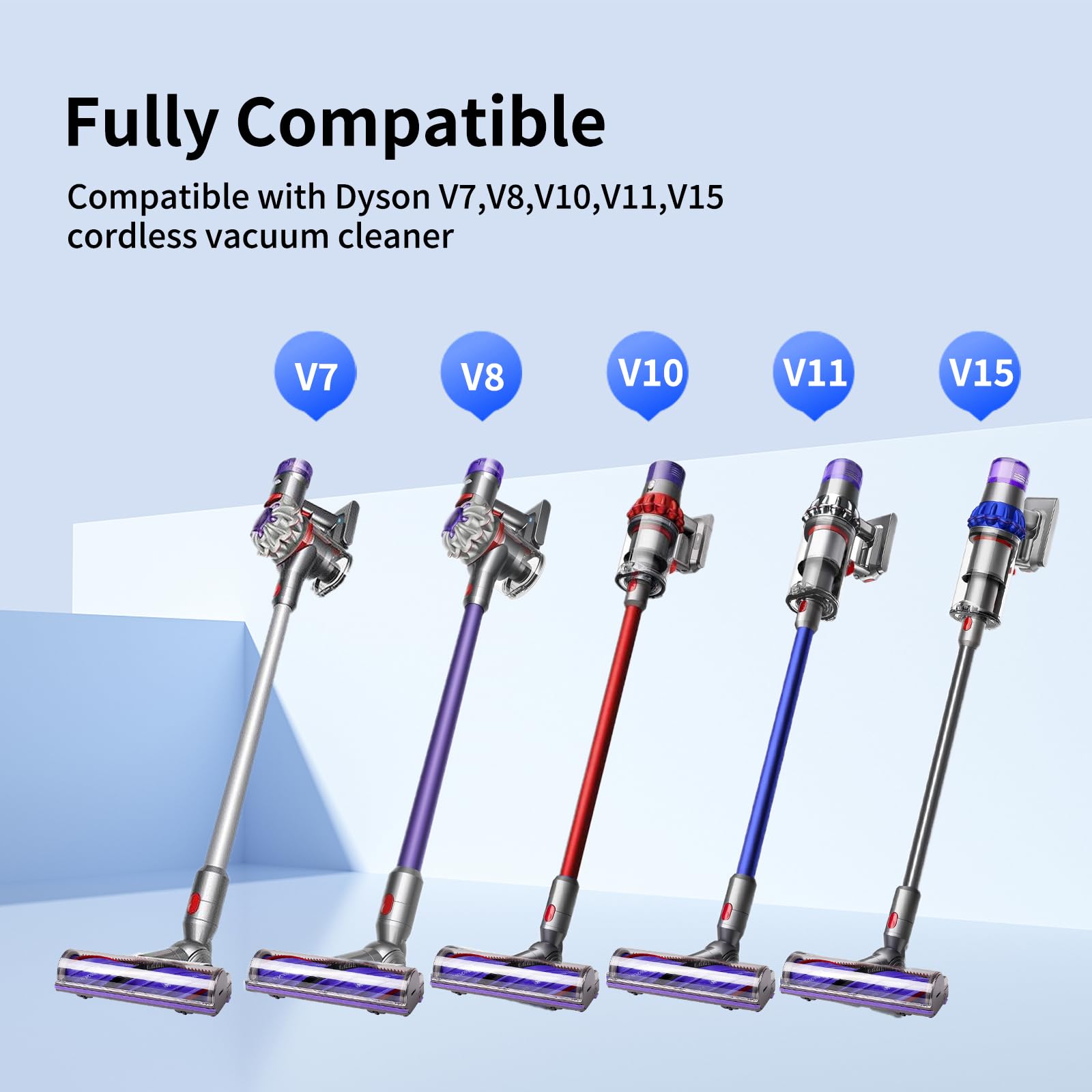 Dyson V7 V8 V10 V11 V15 Quick-Release Motorhead Cleaner - Anti-Tangle Vacuum Attachment for Carpets & Rugs - Perfect for Pet Hair Removal & Deep Cleaning Hard Floors