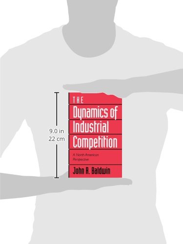 Industrial Competition Dynamics in North America: Market Trends, Analysis & Business Strategies | Manufacturing, Retail & Supply Chain Insights