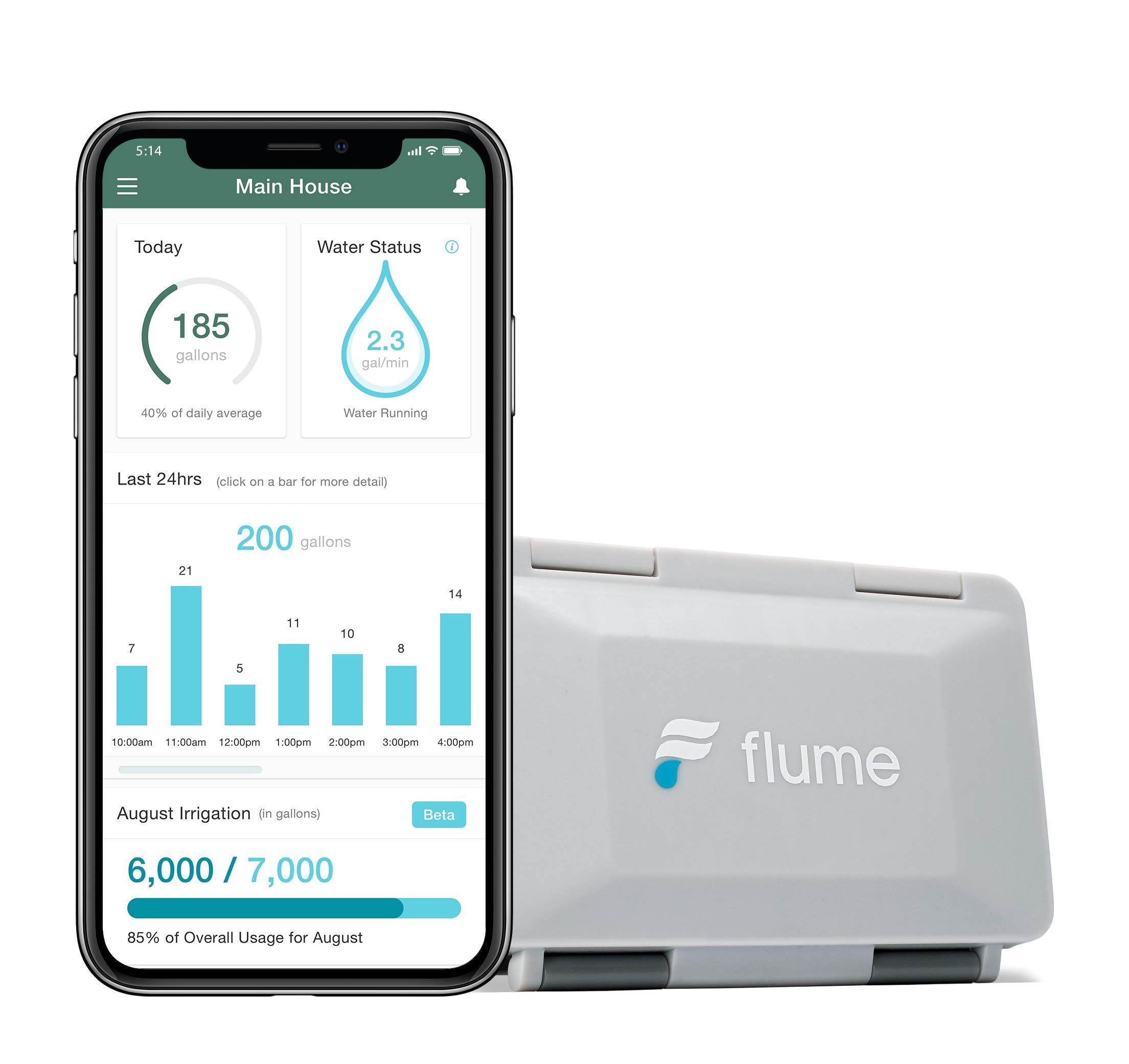 2 Pack Smart Home Water Monitor & Leak Detector - Real-Time Water Usage Tracking, Wireless Installation, No Plumbing Required for Kitchen, Bathroom & Basement