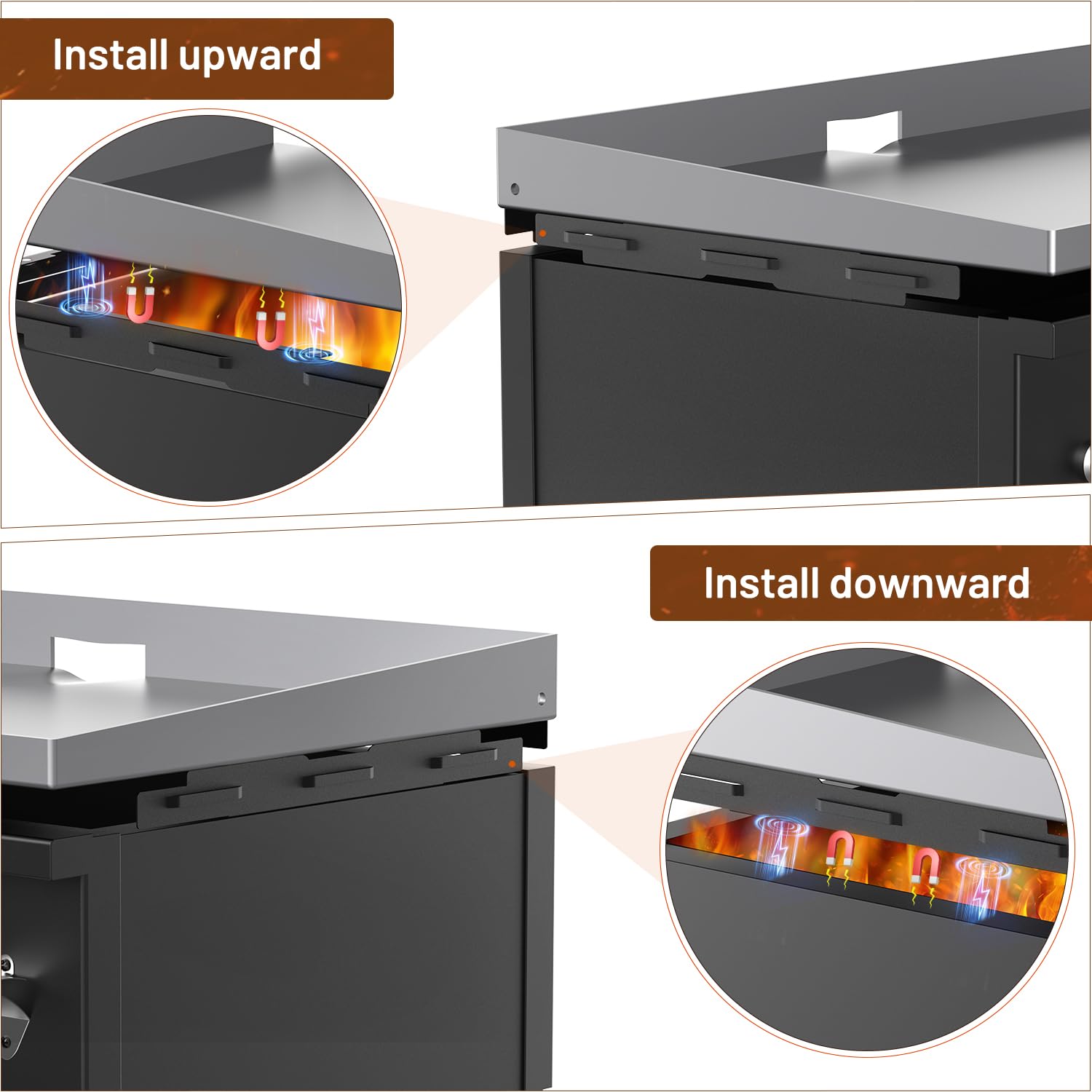36-Inch Blackstone Griddle Wind Guard – 2-in-1 Magnetic Stainless Steel Wind Screen for Side Shelf, Rear Grease Cup & Hood Protection – Perfect for Outdoor Cooking, Camping & Backyard BBQs