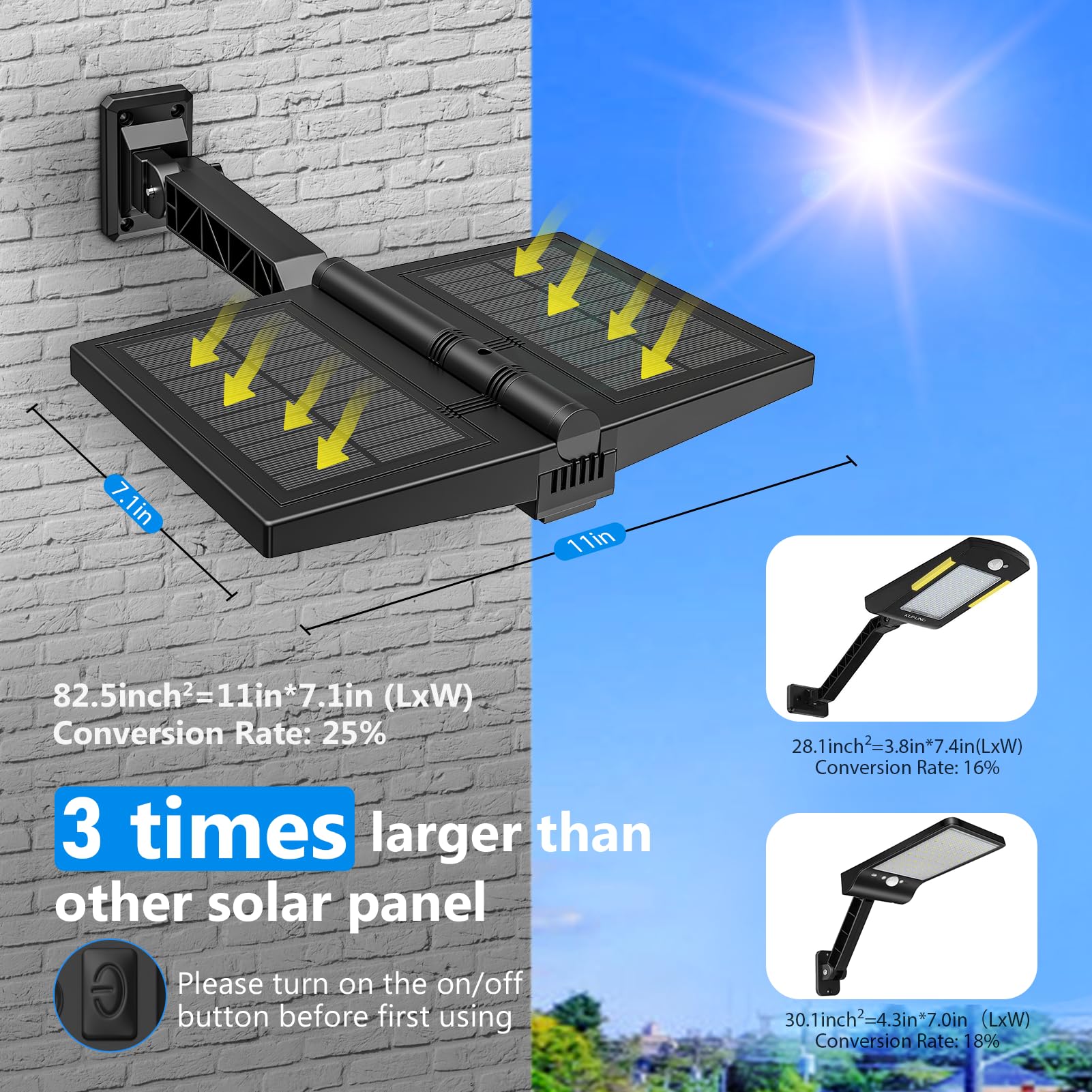 Papa's Box Solar Lights Outdoor - High-Efficiency Double Solar Panel Motion Sensor Flood Light, IP65 Waterproof LED Security Light with Remote Control & 3 Lighting Modes for Wall, Patio, Yard, Garden, Pathway – Perfect for Home Security and Landscape Lighting