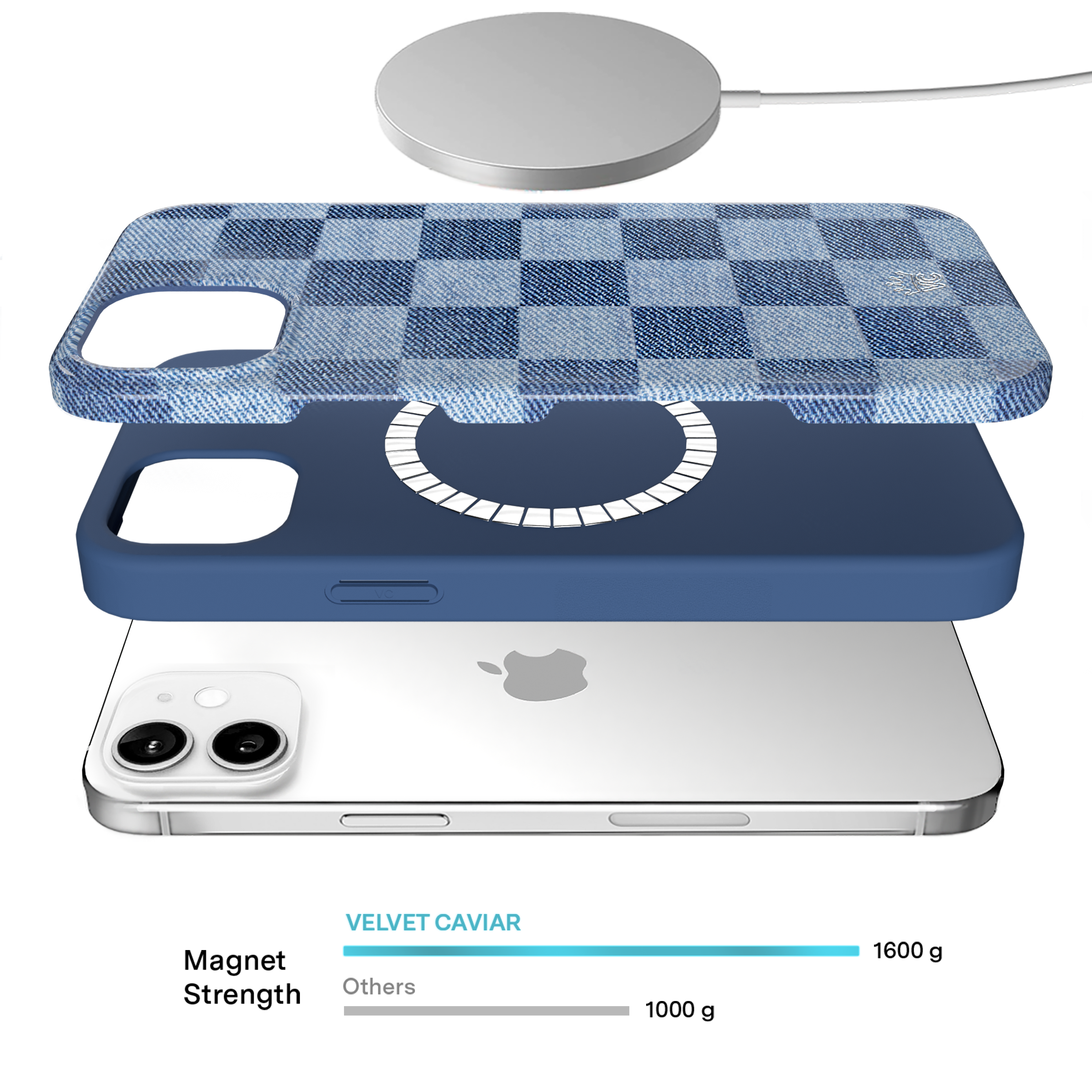 Stylish Denim Checkered iPhone Case - Trendy & Durable Phone Cover for iPhone Models - Perfect for Everyday Use, Travel & Fashion Accessories