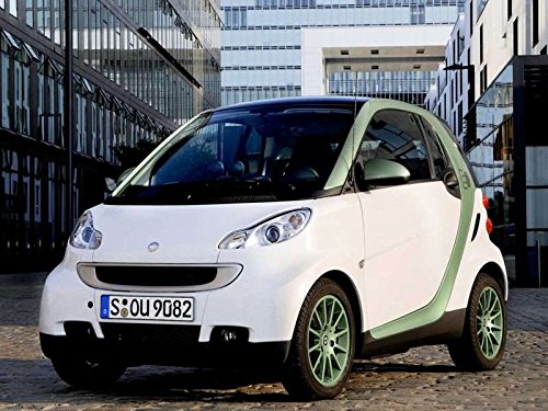 2011 Smart Fortwo Electric Drive Car - 20x30 Inch Laminated Poster with Vibrant Colors & HD Image - Perfect for Home, Office, Garage Decor & Car Enthusiast Gifts