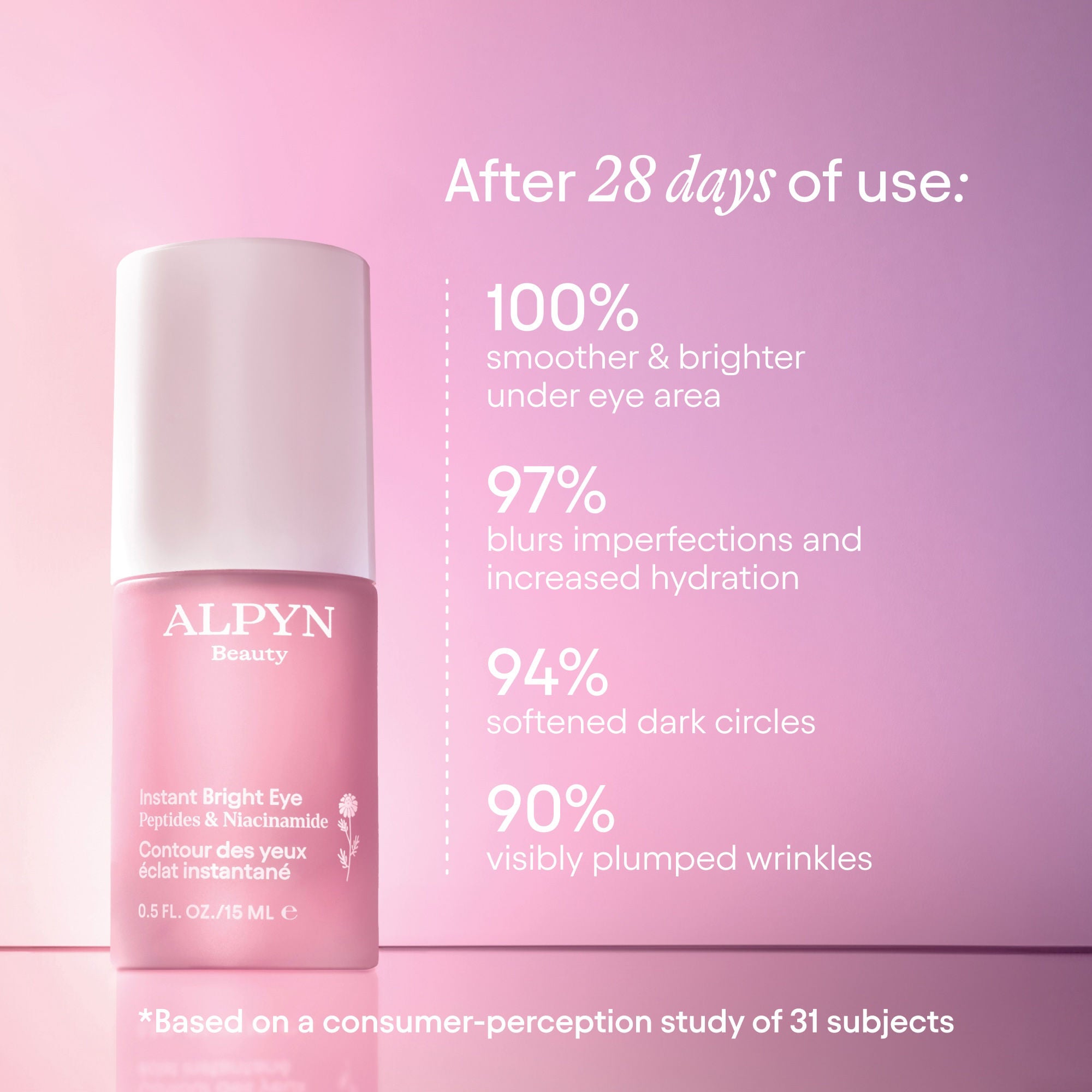 Instant Brightening Eye Cream with Peptides & Niacinamide - Dark Circle Treatment for Puffy Eyes, Anti-Aging & Hydrating - Perfect for Morning & Night Skincare Routine