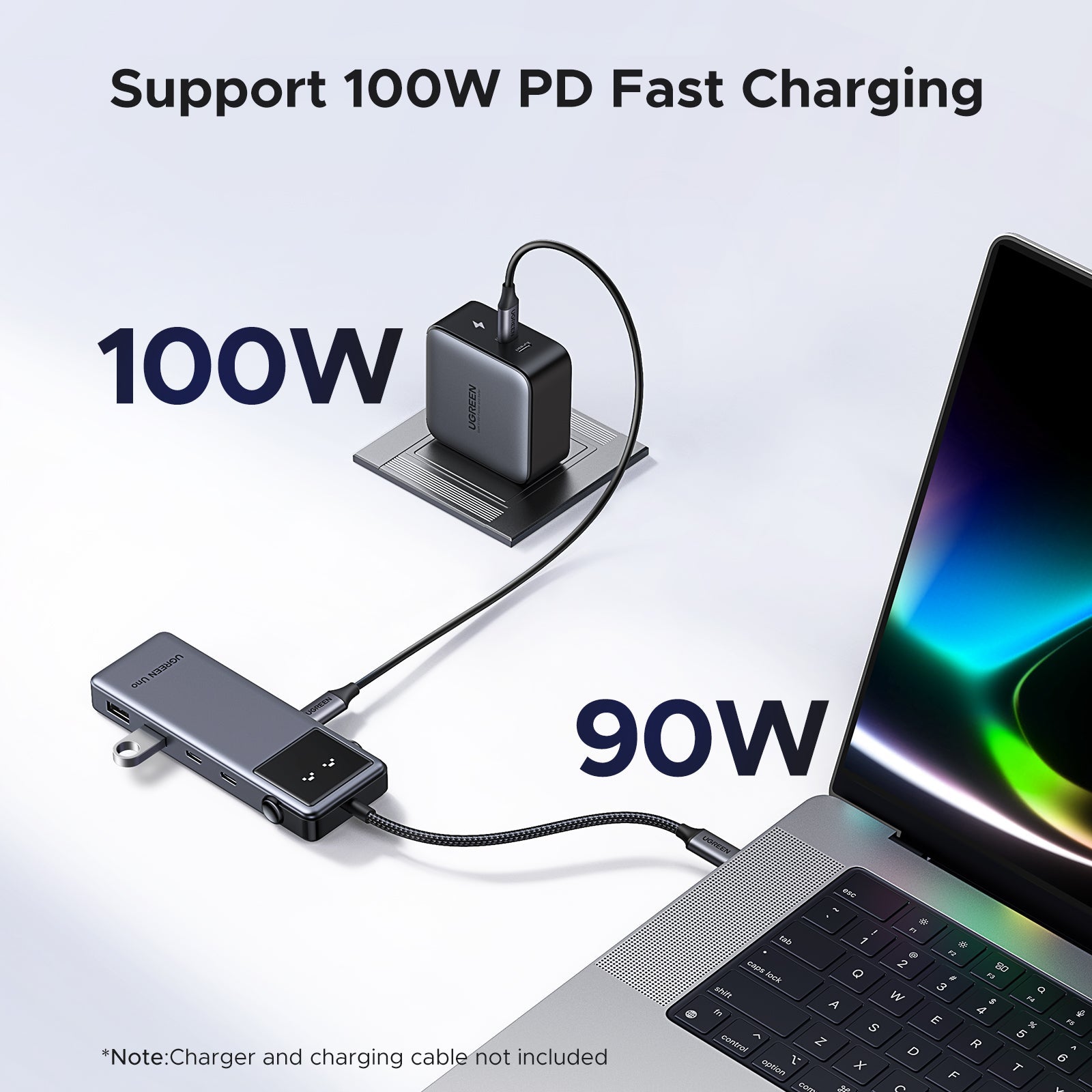 UGREEN 6-in-1 USB C Hub with 4K HDMI, 100W PD, USB 3.0 Ports - Perfect for MacBook Pro/Air, iPad Pro, Chromebook & More | Expand Connectivity for Work, Travel & Home Office
