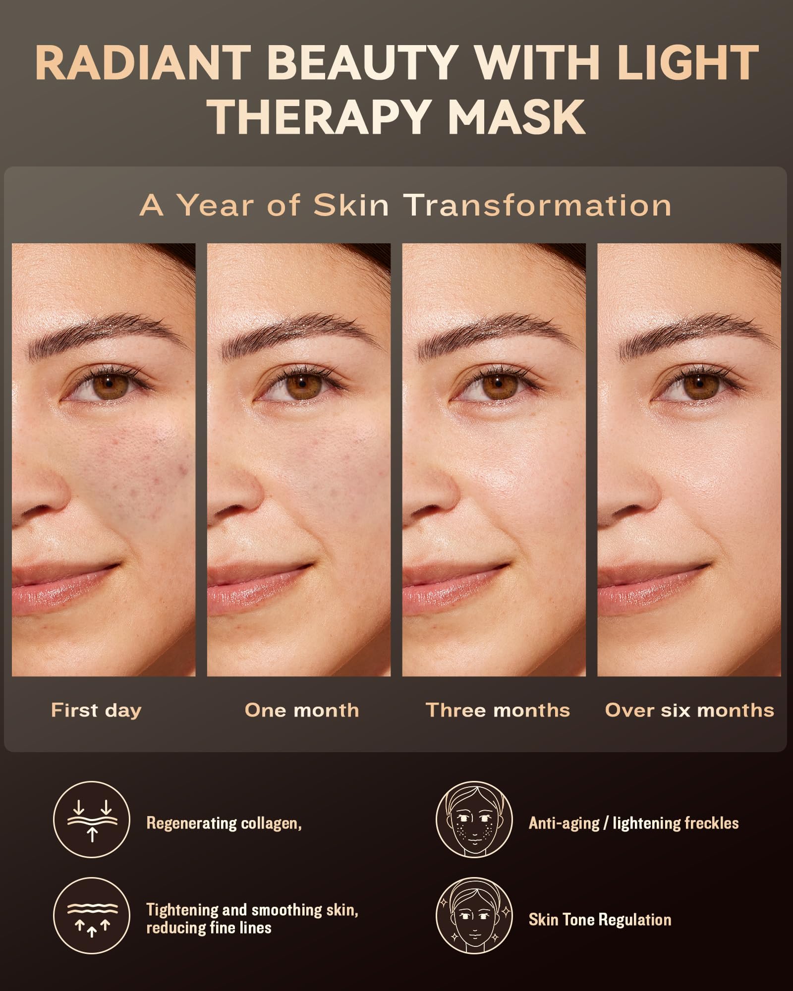 LED Light Therapy Mask for Face & Skin Care - 630nm & 830nm Red Light Therapy Device for Anti-Aging, Acne Treatment & Wrinkle Reduction - At-Home Beauty Machine (Luxury Black) - Perfect for Daily Skincare Routine & Spa-Like Treatment at Home
