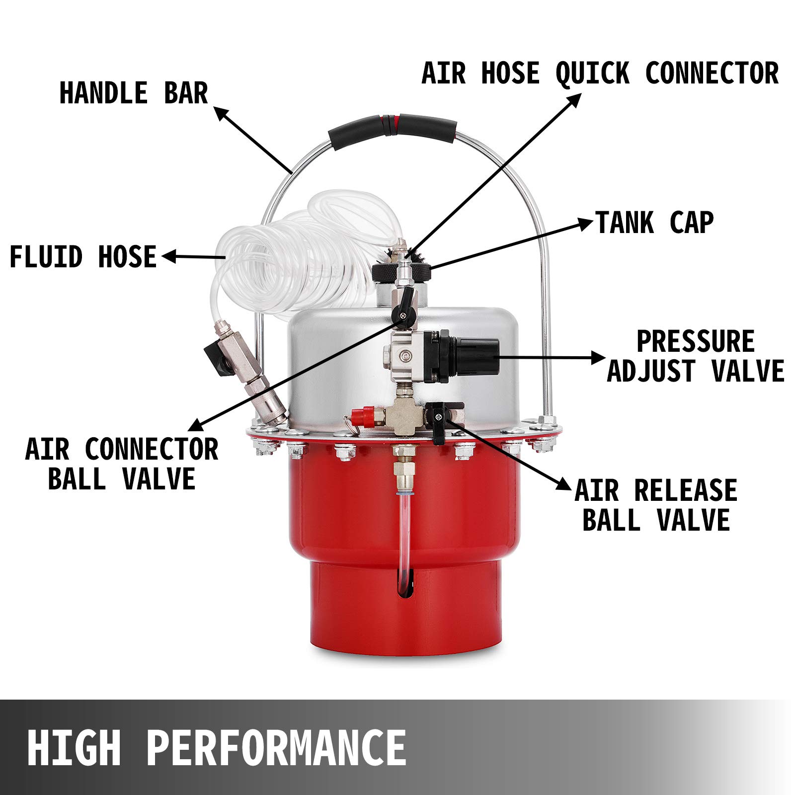 Best Auto Pneumatic Air Pressure Brake Bleeder Tool Kit - Professional Brake Fluid Bleeding System for Cars, Trucks & Motorcycles - Perfect for Garage Workshops & DIY Mechanics (Ideal for Brake Maintenance & Fluid Replacement)