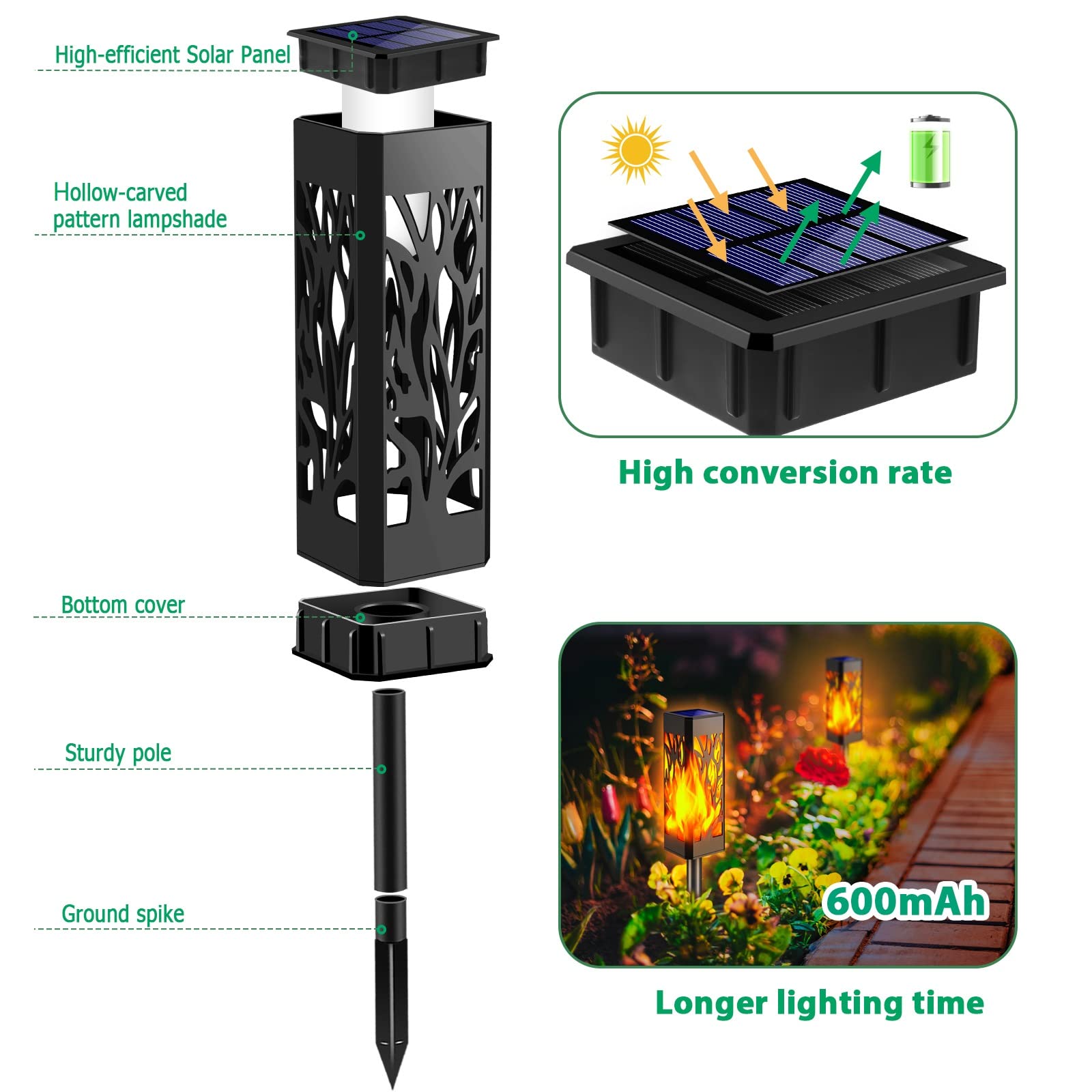 TomCare Upgraded Solar Flickering Flame Lights - Waterproof Outdoor Solar Garden Lights for Patio, Yard, Pathway, and Landscape Decoration