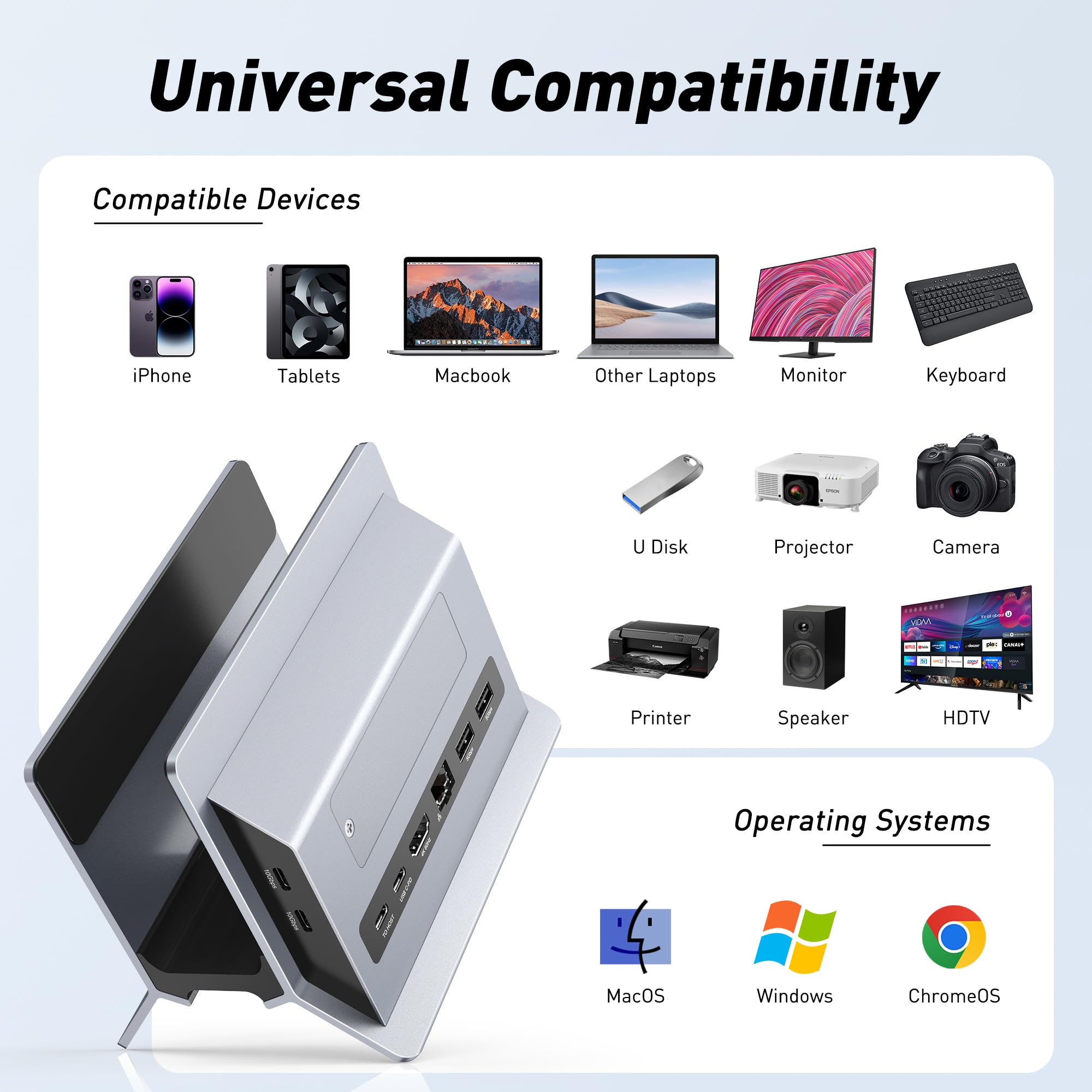 AboveTEK USB C Docking Station for MacBook Pro/Air - 4K HDMI, M.2 SSD Expansion, 2x 10Gbps USB-C, 2x USB, PD3.0, Ethernet, SD/TF Card Reader - Perfect for Home Office, Gaming & Video Editing Workspaces