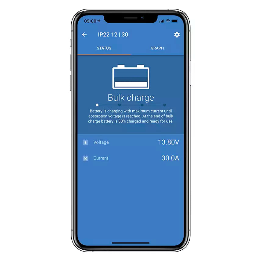 Victron Blue Smart IP22 12V/24V Battery Charger - Waterproof, Bluetooth Enabled for Cars, Boats, RVs & Solar Systems | Fast Charging & Smart Monitoring