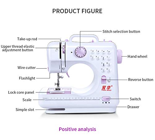 Portable Electric Sewing Machine with Foot Pedal - 12 Stitch Patterns, 2 Speed Settings, Heavy Duty Mini Sewing Machine for Quilting, Embroidery, Overlock & Mending | Free-Arm Crafting, Household Use & DIY Projects