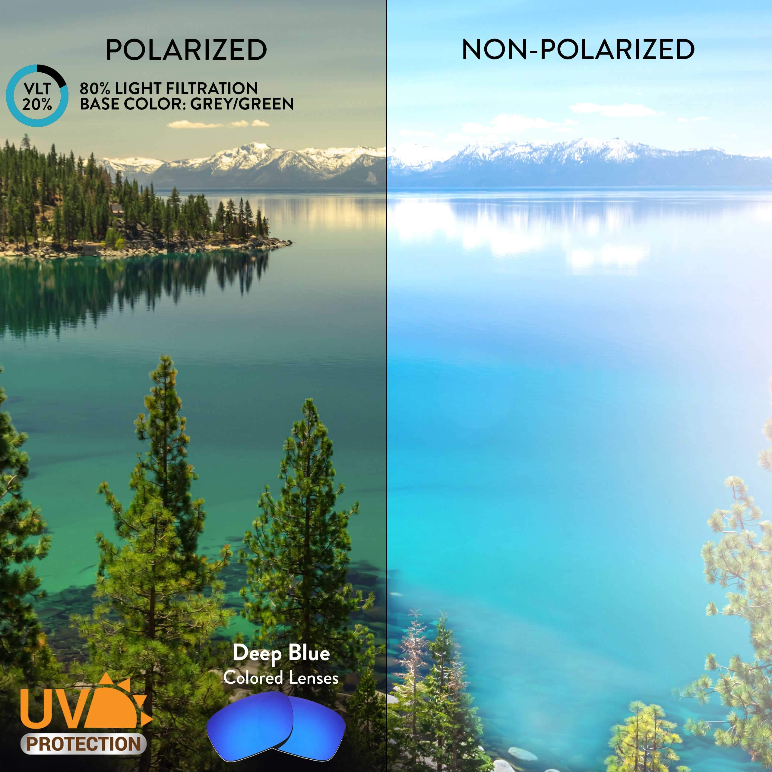 Apex Lenses Polarized PRO Replacement Lenses for Blenders North Point Sunglasses - UV Protection & Anti-Glare for Driving, Fishing & Outdoor Activities