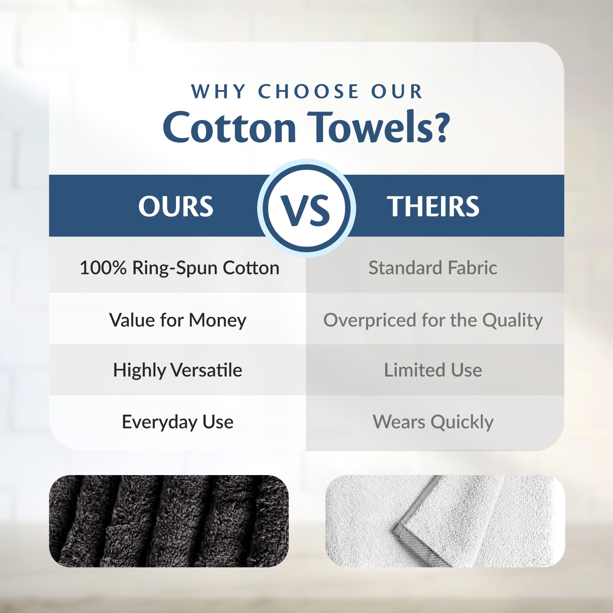 Premium 100% Ring Spun Cotton Towels - Ultra Absorbent 12-Pack Set (16