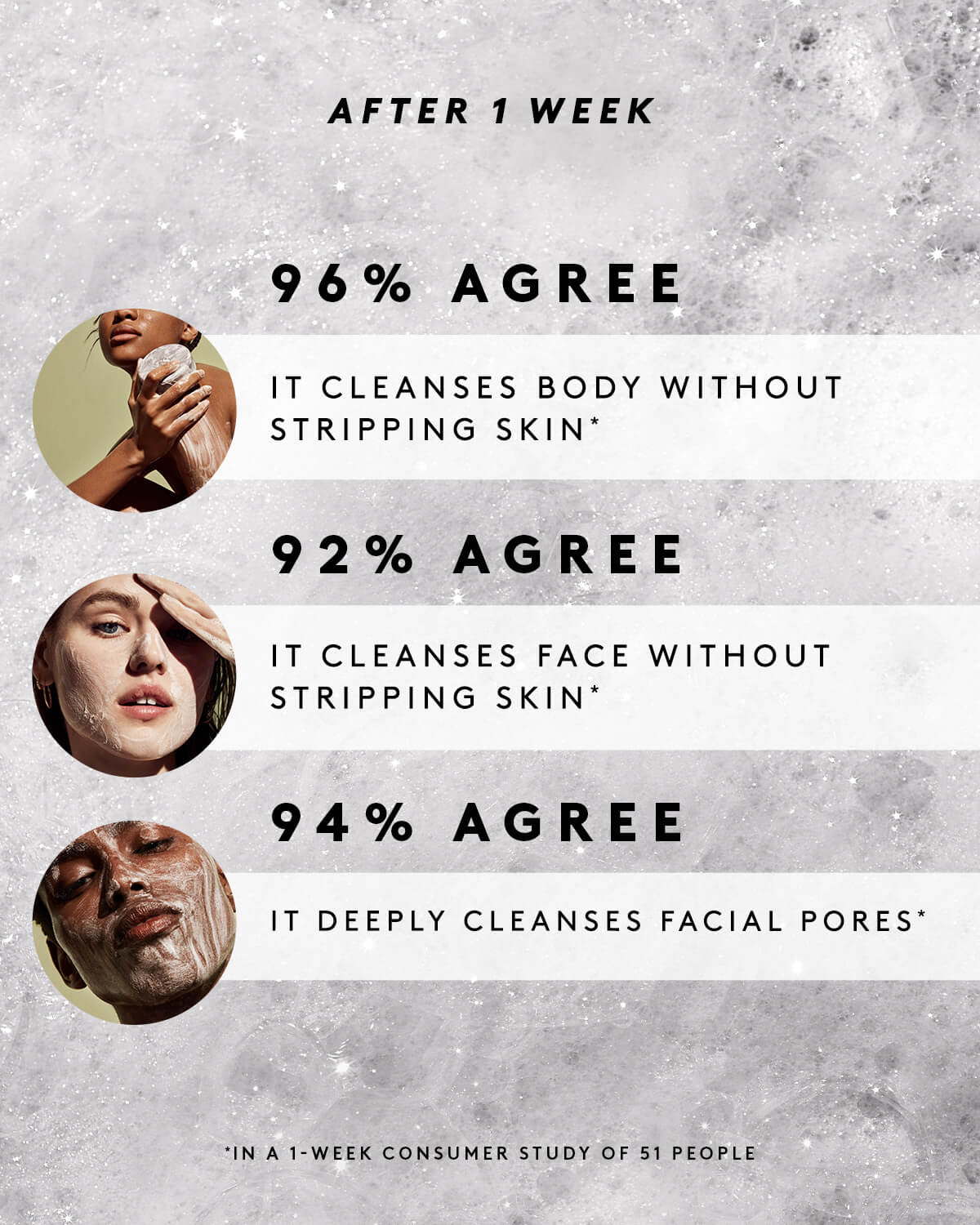 Organic Cocoa Cleans'r All Over Cleansing Bar with Soap Dish - Natural Body Wash for Dry & Sensitive Skin - Perfect for Shower, Bath & Travel