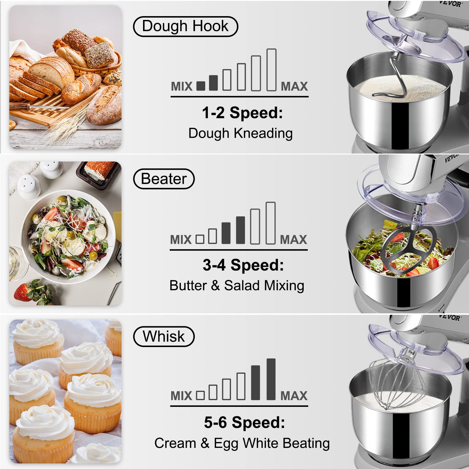 VEVOR 6-in-1 Stand Mixer 450W Tilt-Head Electric Kitchen Mixer with 6 Speeds LCD Timer, 7.4Qt Stainless Steel Bowl - Includes Dough Hook, Flat Beater, Whisk, Scraper, Grinder & Sausage Stuffer - Perfect for Baking, Cooking, Meal Prep & Home Kitchen Use (Gray)