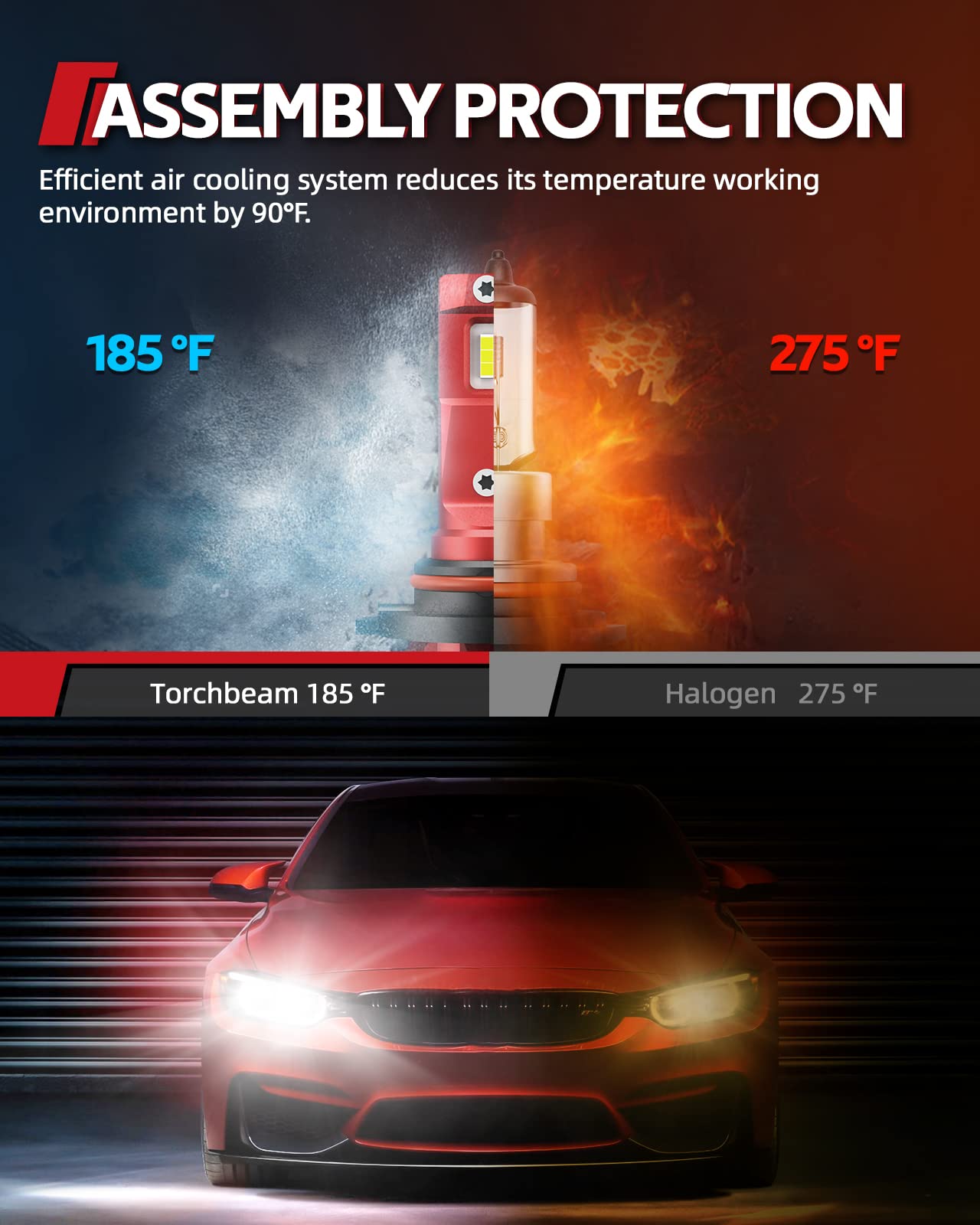 Torchbeam 9004/HB1 LED Bulbs Combo - 6500K Cool White High Brightness for ATVs, Motorcycles & Powersports - Plug & Play Fog Light Bulbs (Pack of 2) - Perfect for Off-Roading, Night Riding & Adventure Vehicles