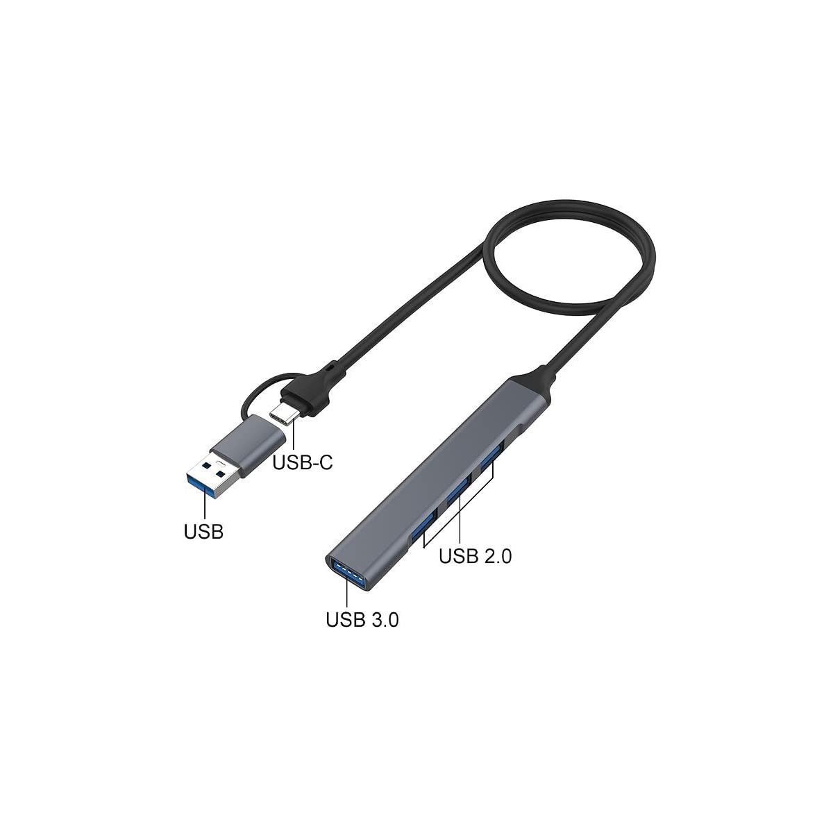 ONTEN 4-Port USB C Hub with 1.6ft Cable - USB C to USB A Adapter for MacBook Pro/iMac 2021, Aluminum Alloy USB 3.0/2.0 Splitter (Gray) - Perfect for Home Office, Travel & Multi-Device Charging