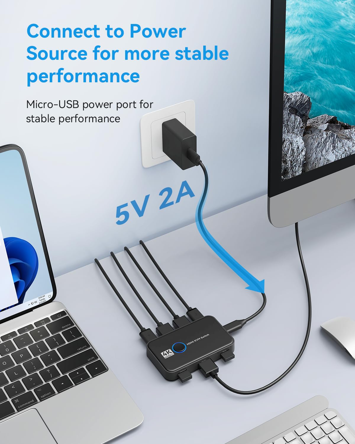 Giimake 2-Port HDMI USB KVM Switch - Share 1 HD Monitor, Keyboard & Mouse Between 2 Computers - 4K@60Hz Support - Includes 2 HDMI Cables, 2 USB Cables & USB Charge Cable - Perfect for Home Office, Gaming & Multi-PC Workstations