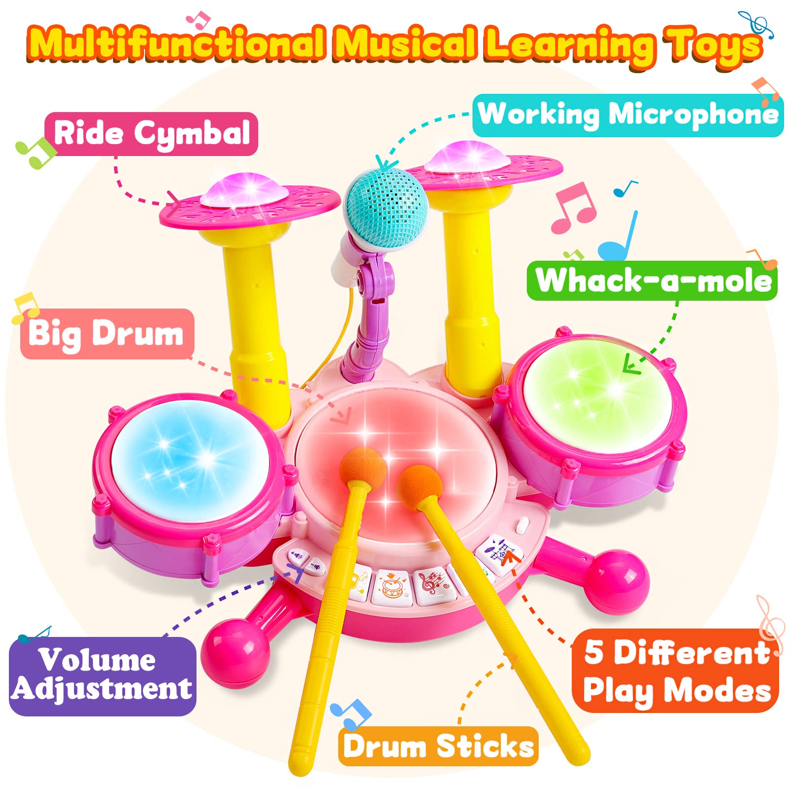 **Best Toddler Drum Set for Kids 1-3 Years - Musical Toys for Baby Girls & Boys - Educational Microphone & Instrument Set - Perfect Gift for 1-2 Year Olds (6-12-18 Months) - Great for Birthday, Christmas & Playtime Fun**