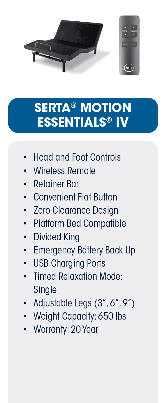 Serta Motion Adjustable Foundations - Queen Size Adjustable Bed Base with Remote Control for Ultimate Comfort | Perfect for Back Pain Relief, Snoring Reduction & Better Sleep