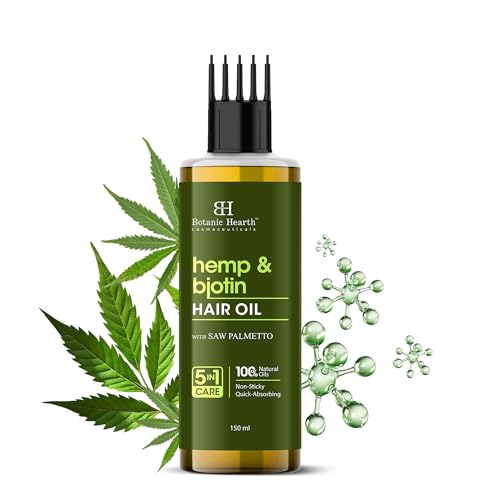 Hemp & Biotin