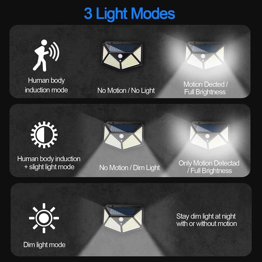 3 Modes LED Solar Light Outdoor - PIR Motion Sensor Wall Light, Waterproof Solar Powered Lamp for Garden, Yard, Pathway & Patio Decoration (1 Pack) - Perfect for Nighttime Safety & Landscape Lighting