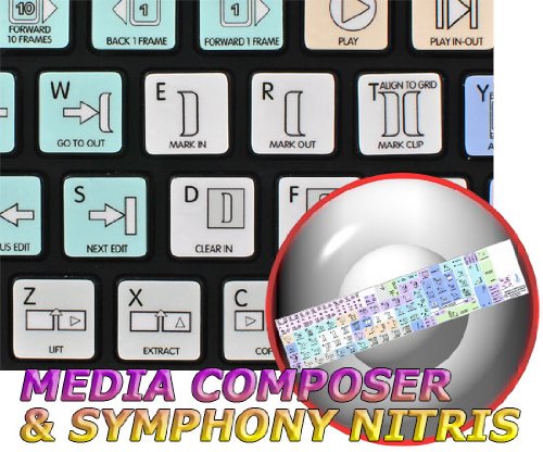 AVID Media Composer & Symphony NITRIS Galaxy Series Keyboard Labels - Compatible with Apple Mac - Perfect for Video Editing Studios & Post-Production Workflows