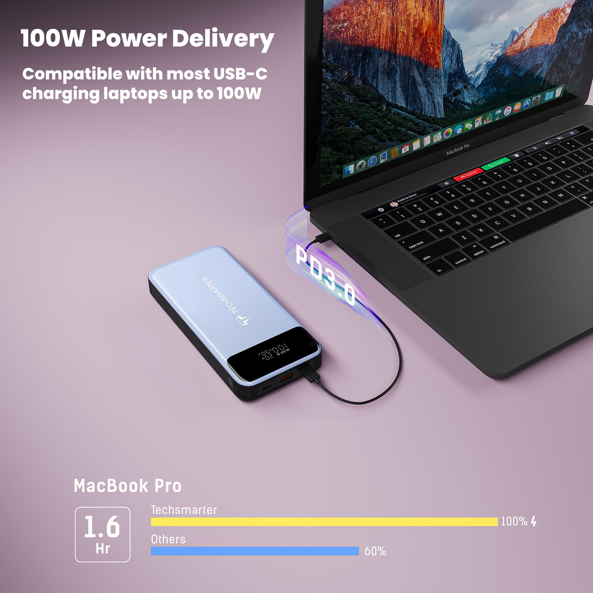 130W 30,000mAh Super Fast Charging Power Bank - Portable Laptop Battery Pack for iPhone 15/14, Galaxy S24/S23, iPad Pro, MacBook Pro, Chromebook, Steam Deck, Dell & HP | Perfect for Travel, Work & Gaming