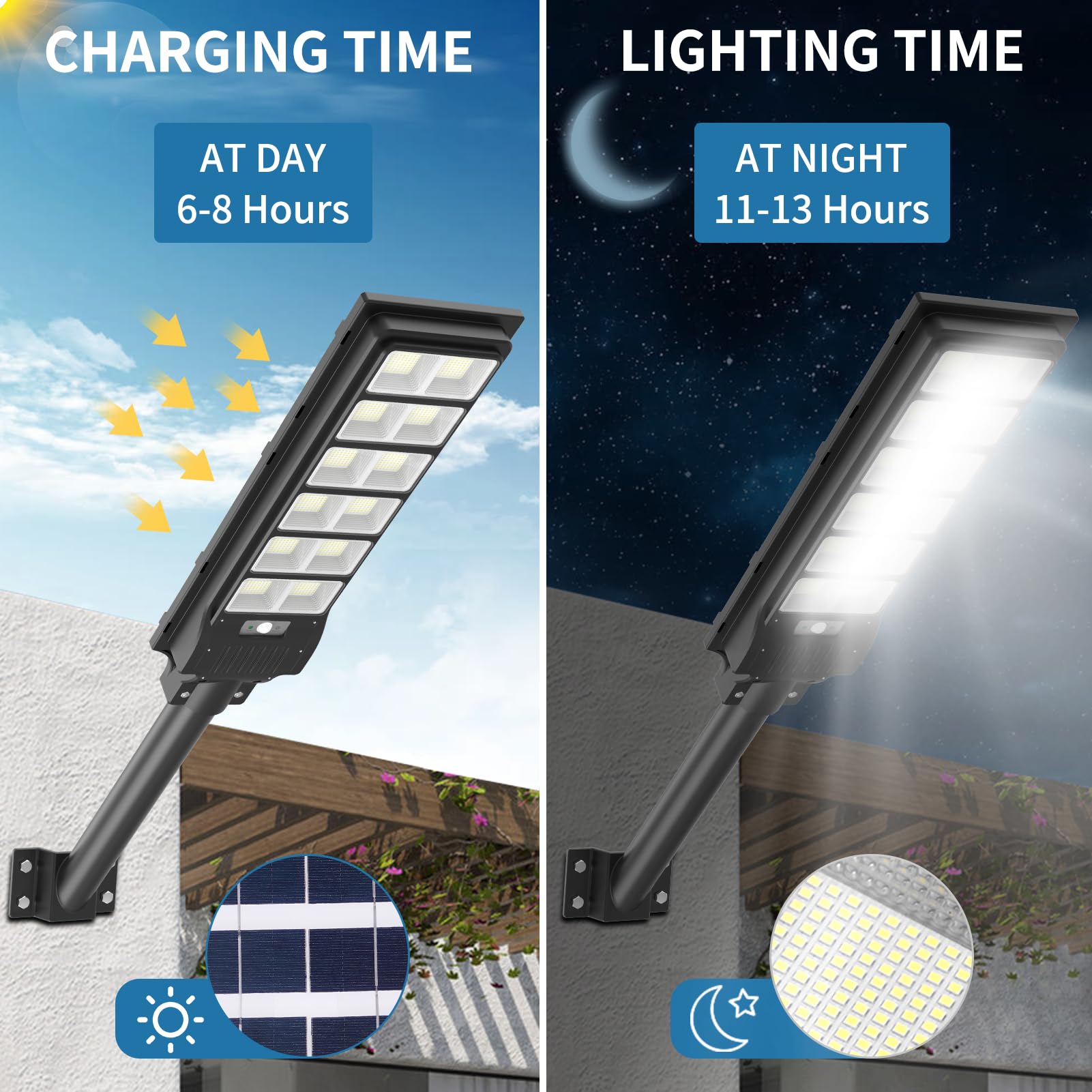 Viugreum 1000W Solar Street Lights Outdoor with Motion Sensor - 2 Pack 1080 LED 6000K IP65 Waterproof Solar Parking Lot Lights for Barn, Yard, Street, Driveway & Garden - Energy Efficient Solar Powered Security Lighting