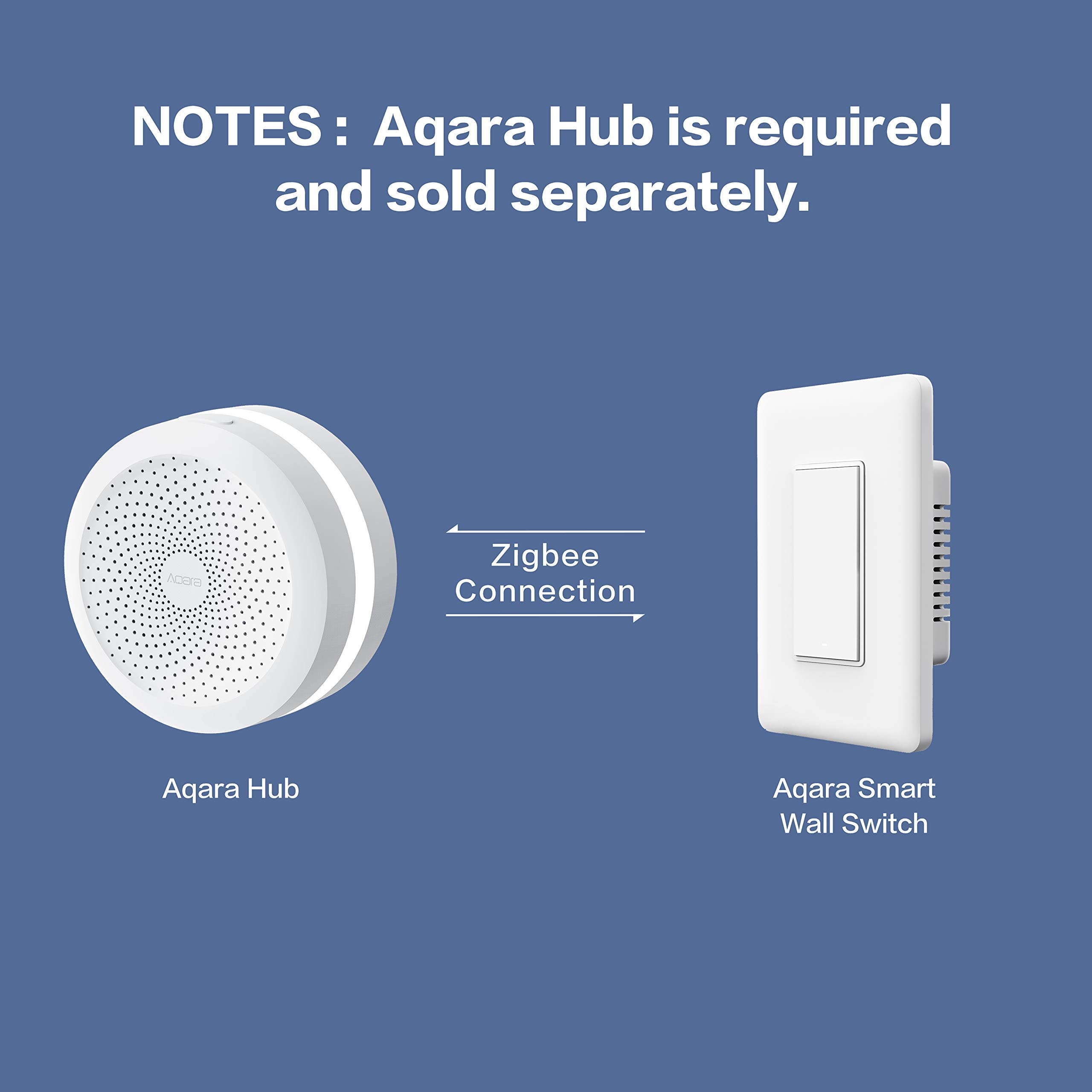 Aqara Smart Light Switch (No Neutral, Single Rocker) & Door/Window Sensor Kit - Zigbee Hub Compatible, Remote Control & Timer for Smart Home Automation | Perfect for Bedroom, Living Room & Garage Lighting Control